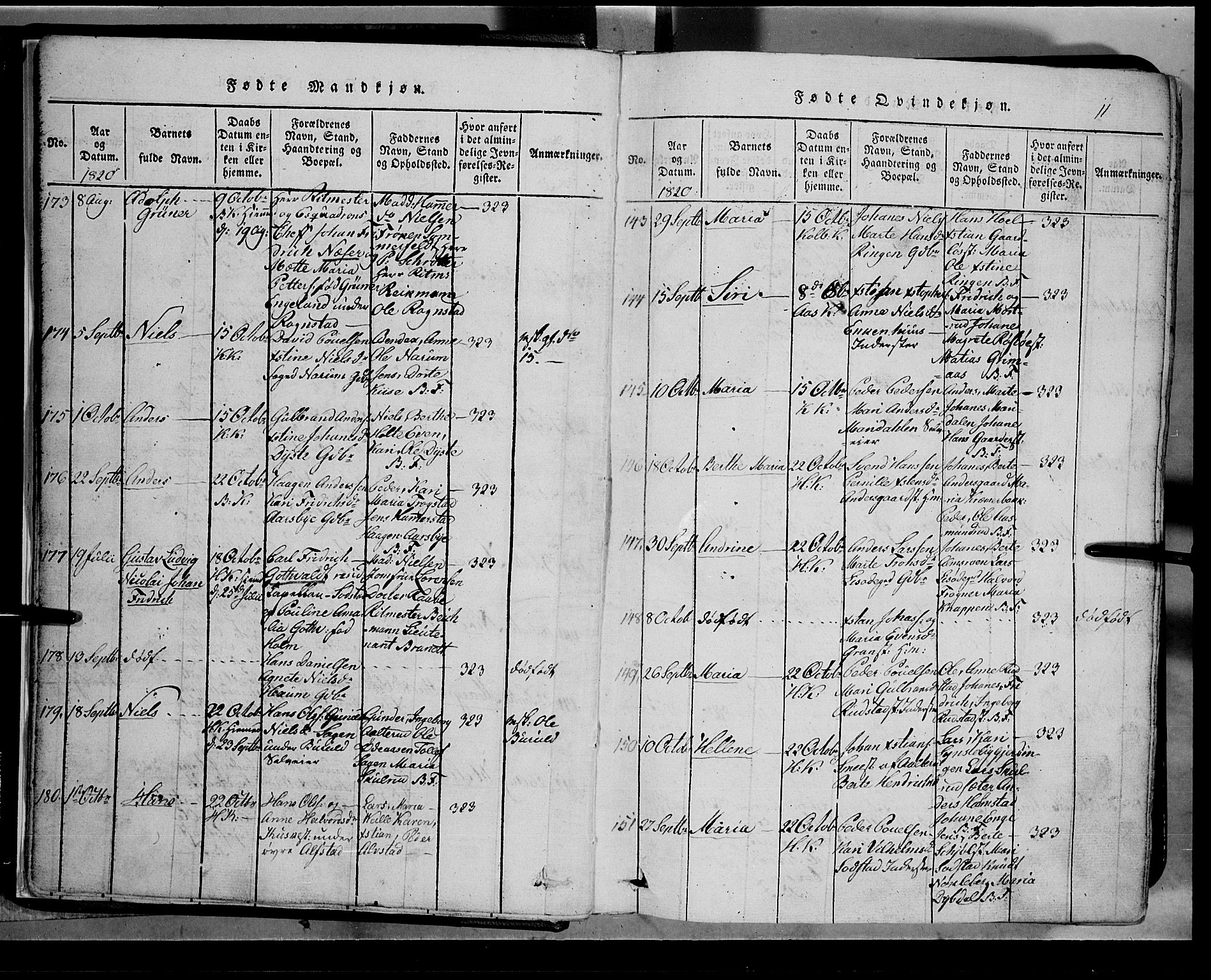 Toten prestekontor, AV/SAH-PREST-102/H/Ha/Hab/L0002: Parish register (copy) no. 2, 1820-1827, p. 11