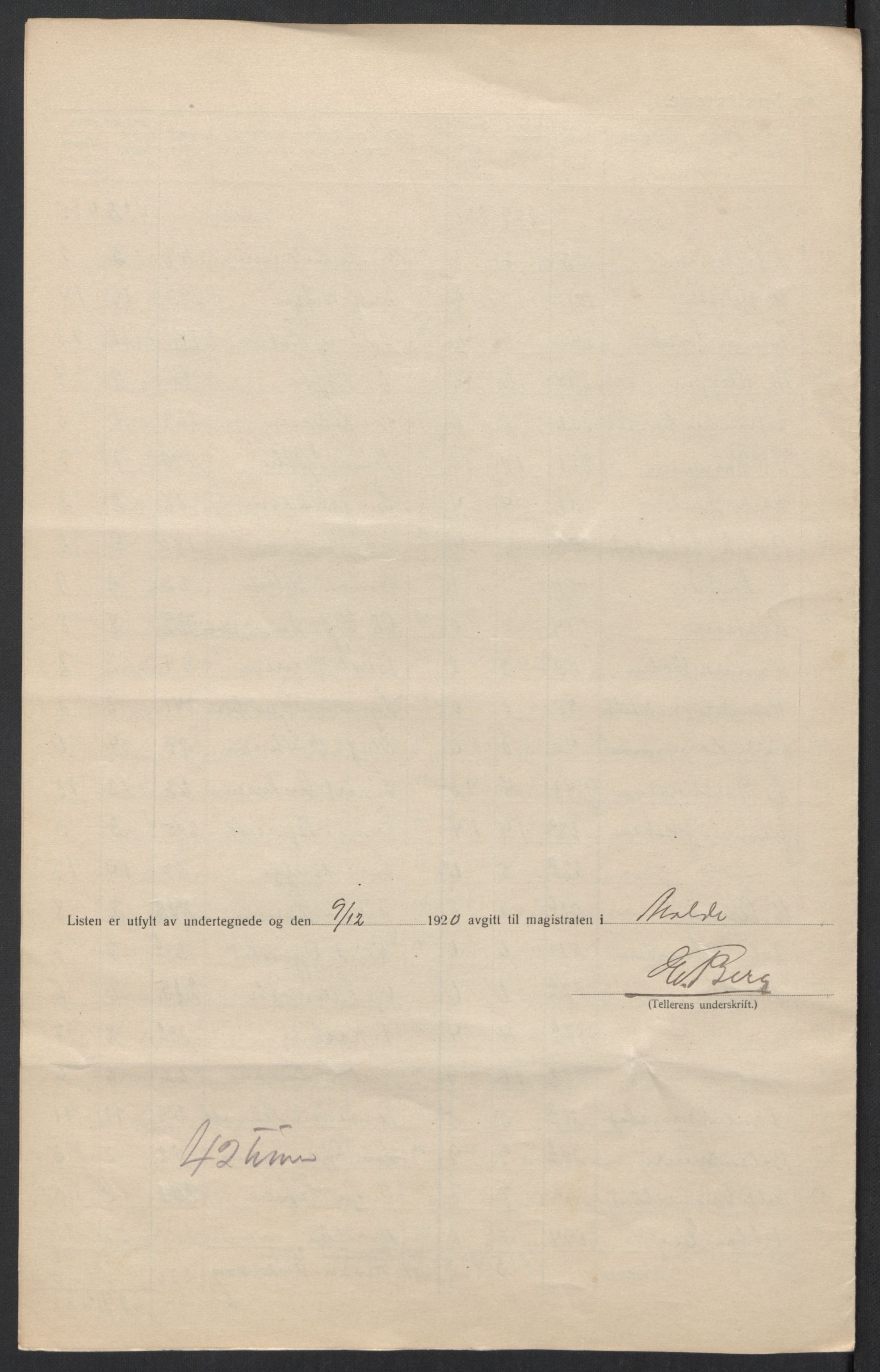 SAT, 1920 census for Molde, 1920, p. 14