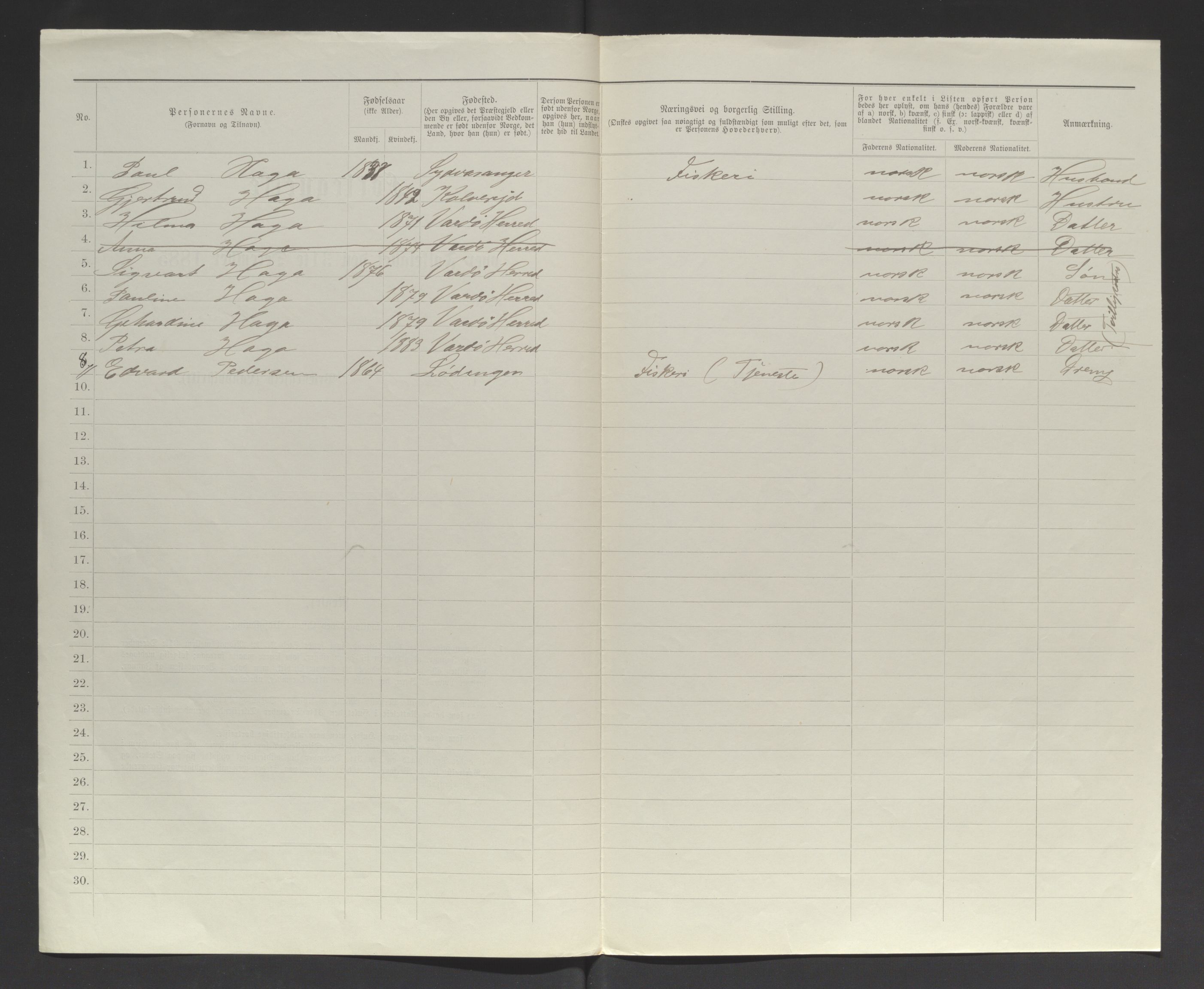 SATØ, 1885 census for 2028 Vardø, 1885, p. 99b