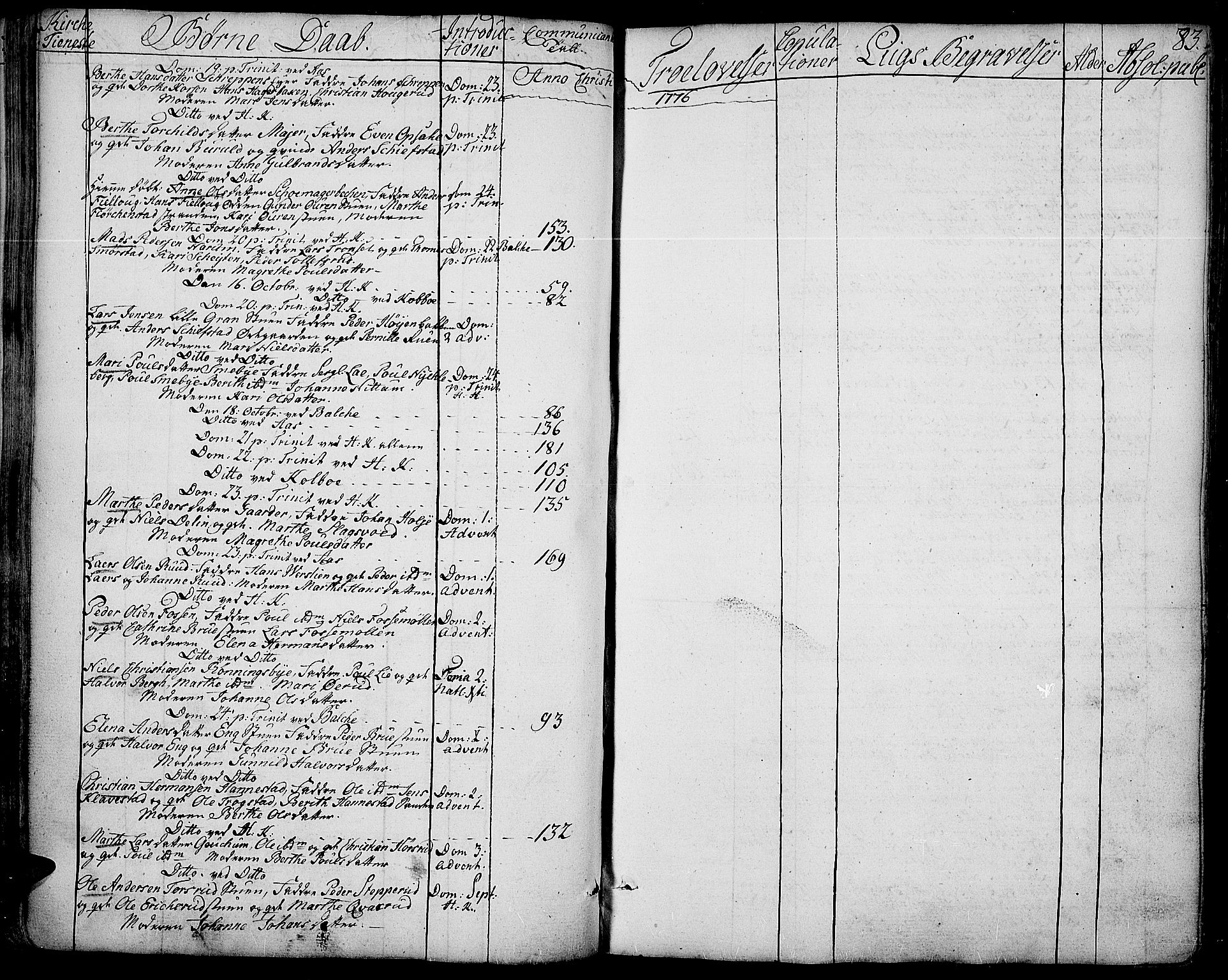 Toten prestekontor, SAH/PREST-102/H/Ha/Haa/L0006: Parish register (official) no. 6, 1773-1793, p. 83
