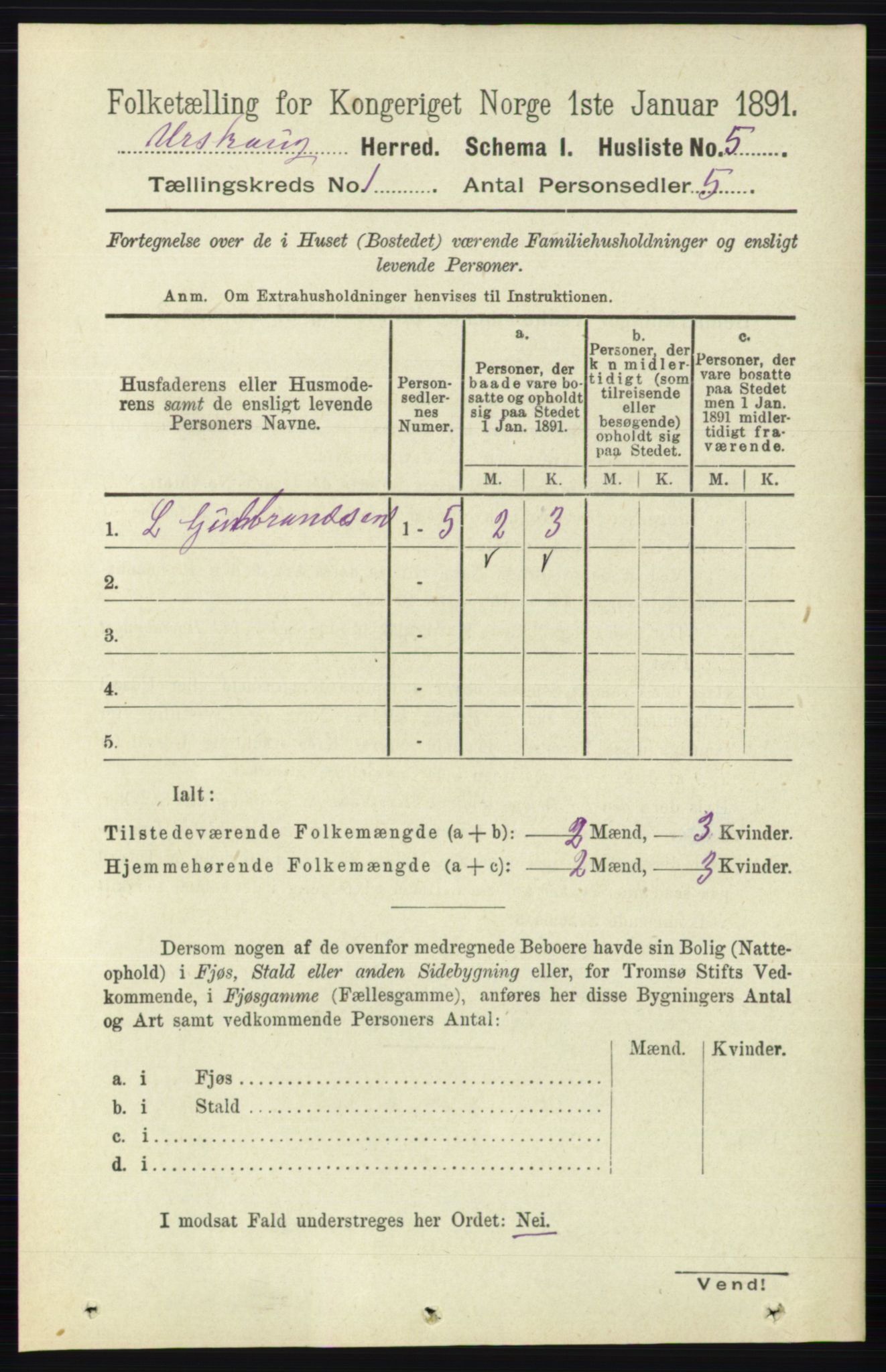 RA, 1891 census for 0224 Aurskog, 1891, p. 34