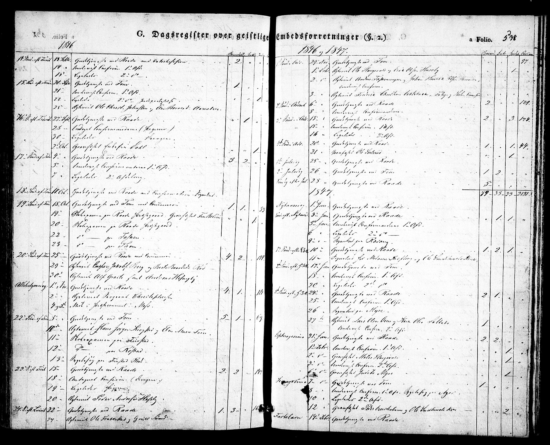 Råde prestekontor kirkebøker, AV/SAO-A-2009/F/Fa/L0005: Parish register (official) no. 5, 1830-1853, p. 538