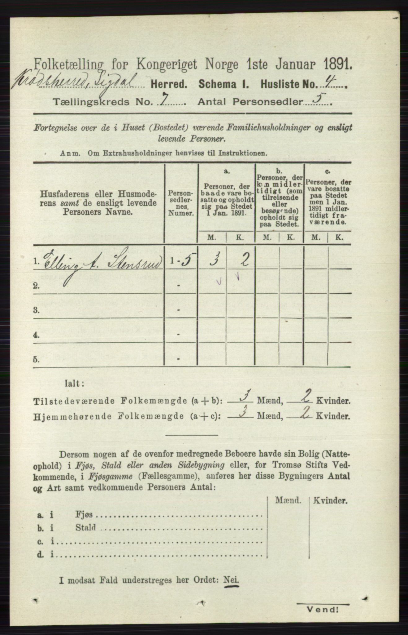 RA, 1891 census for 0621 Sigdal, 1891, p. 6955