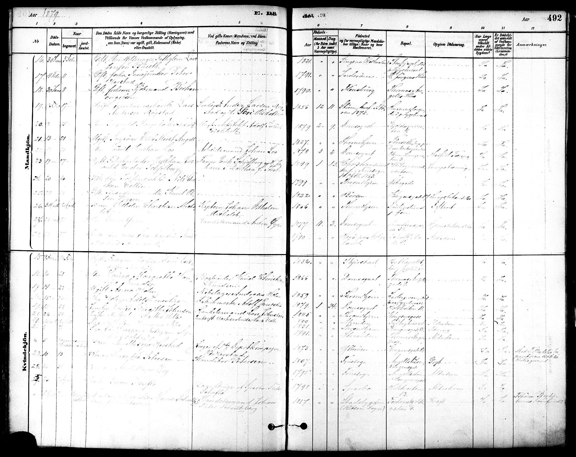 Ministerialprotokoller, klokkerbøker og fødselsregistre - Sør-Trøndelag, SAT/A-1456/601/L0058: Parish register (official) no. 601A26, 1877-1891, p. 492