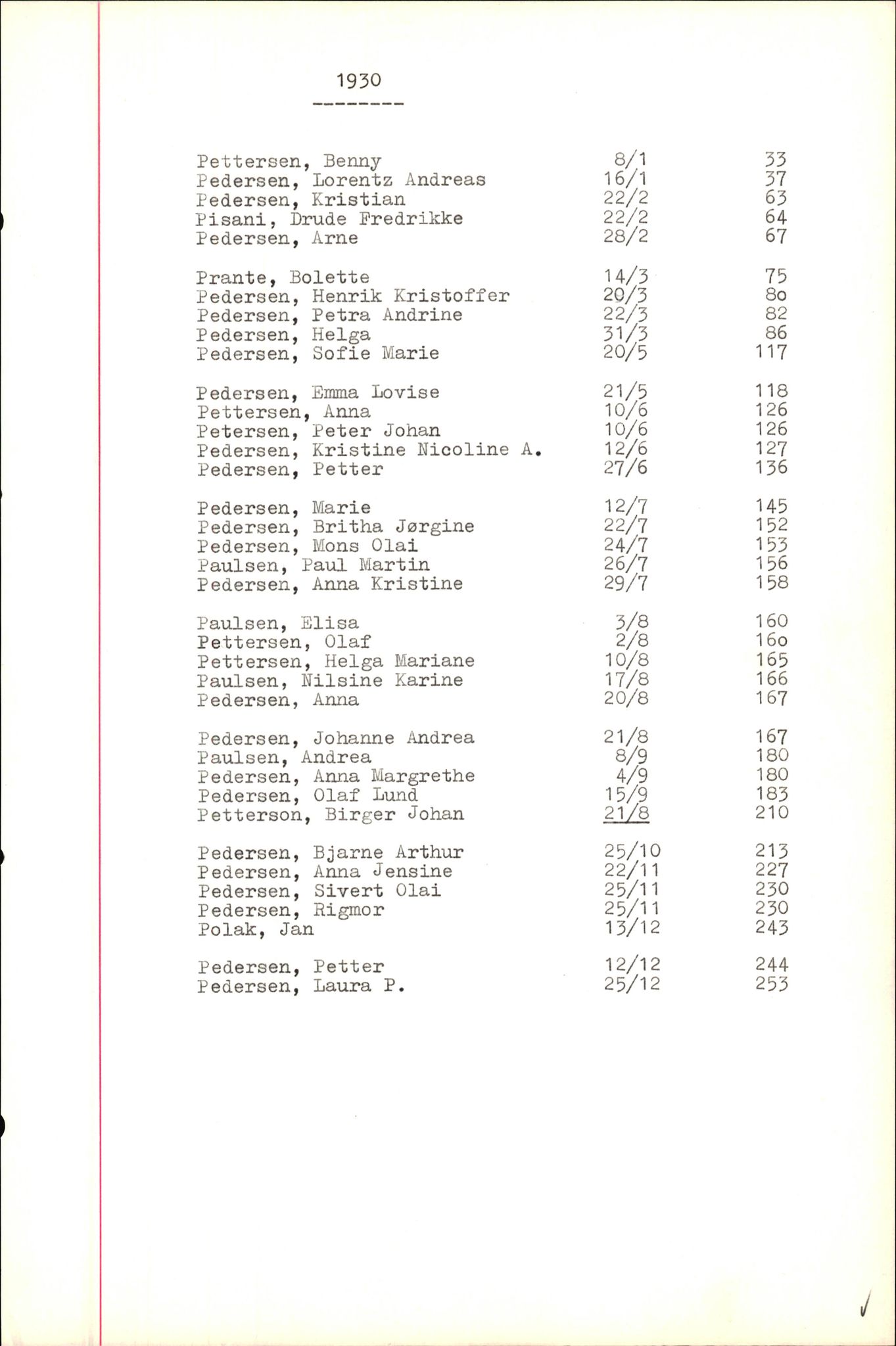 Byfogd og Byskriver i Bergen, SAB/A-3401/06/06Nb/L0005: Register til dødsfalljournaler, 1928-1941, p. 114