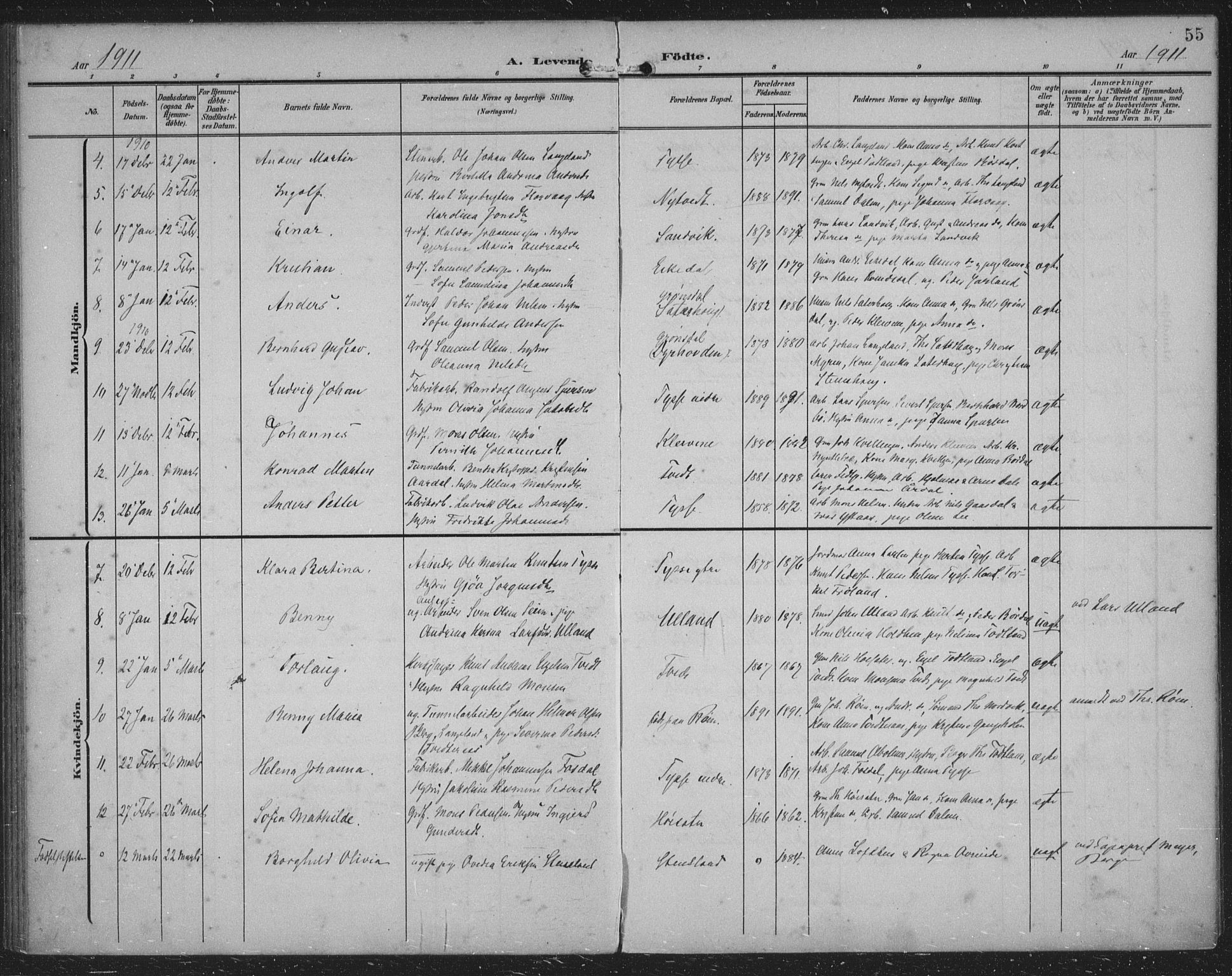 Samnanger Sokneprestembete, AV/SAB-A-77501/H/Haa: Parish register (official) no. A 2, 1902-1918, p. 55