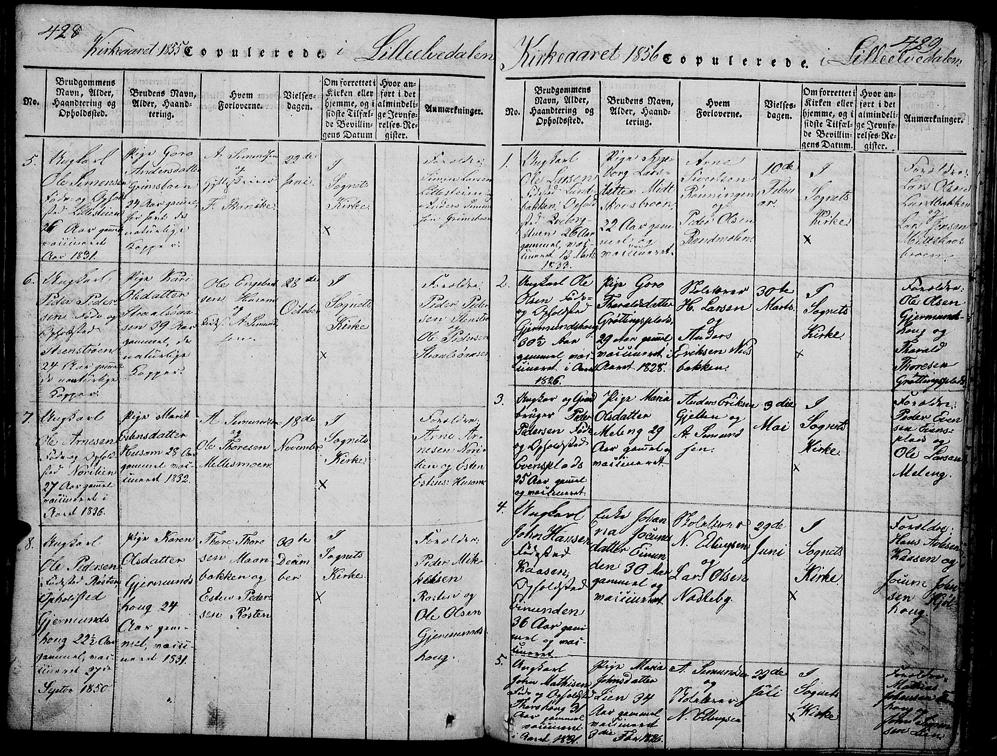Tynset prestekontor, SAH/PREST-058/H/Ha/Hab/L0002: Parish register (copy) no. 2, 1814-1862, p. 428-429