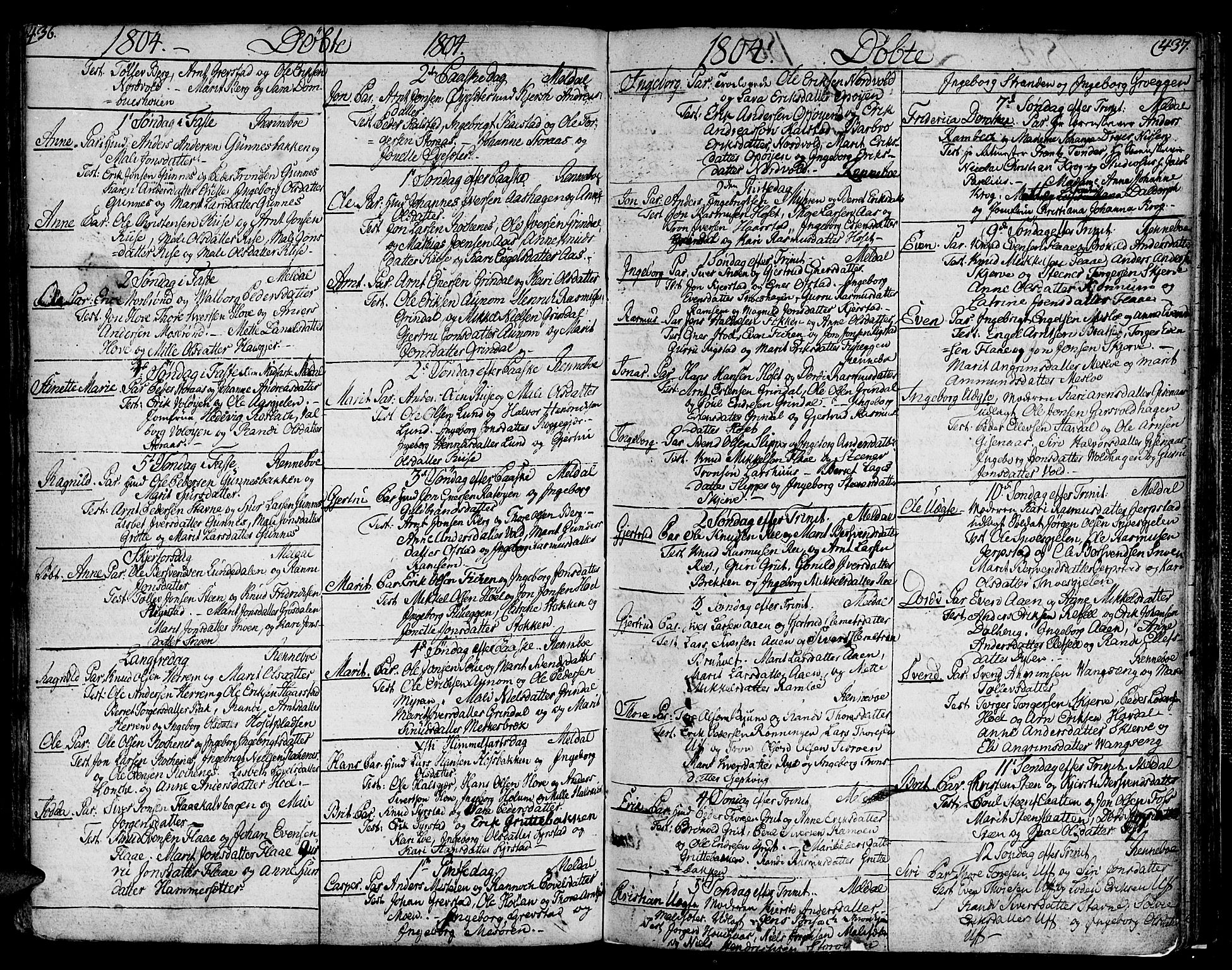 Ministerialprotokoller, klokkerbøker og fødselsregistre - Sør-Trøndelag, SAT/A-1456/672/L0852: Parish register (official) no. 672A05, 1776-1815, p. 436-437