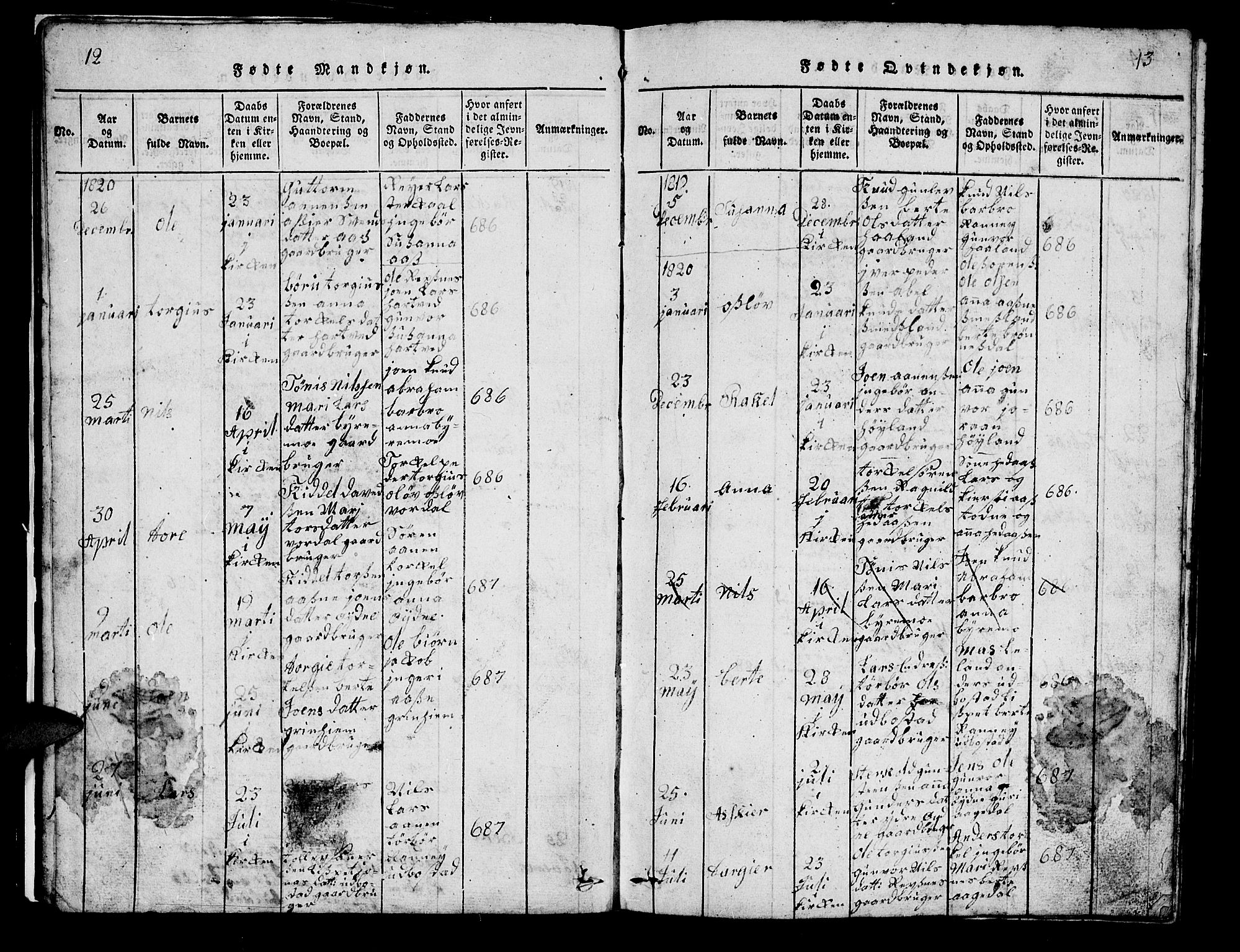 Bjelland sokneprestkontor, SAK/1111-0005/F/Fb/Fbc/L0001: Parish register (copy) no. B 1, 1815-1870, p. 12-13