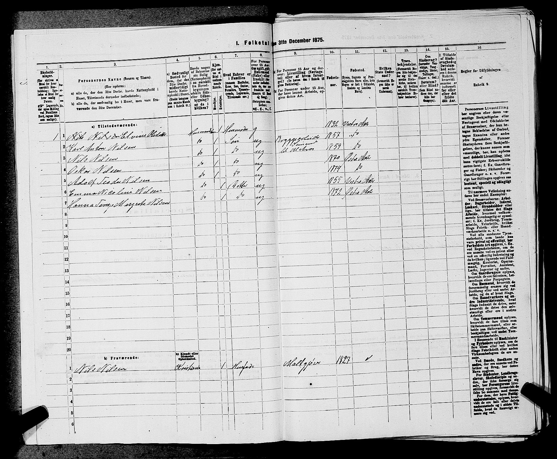 RA, 1875 census for 0218bP Østre Aker, 1875, p. 3463