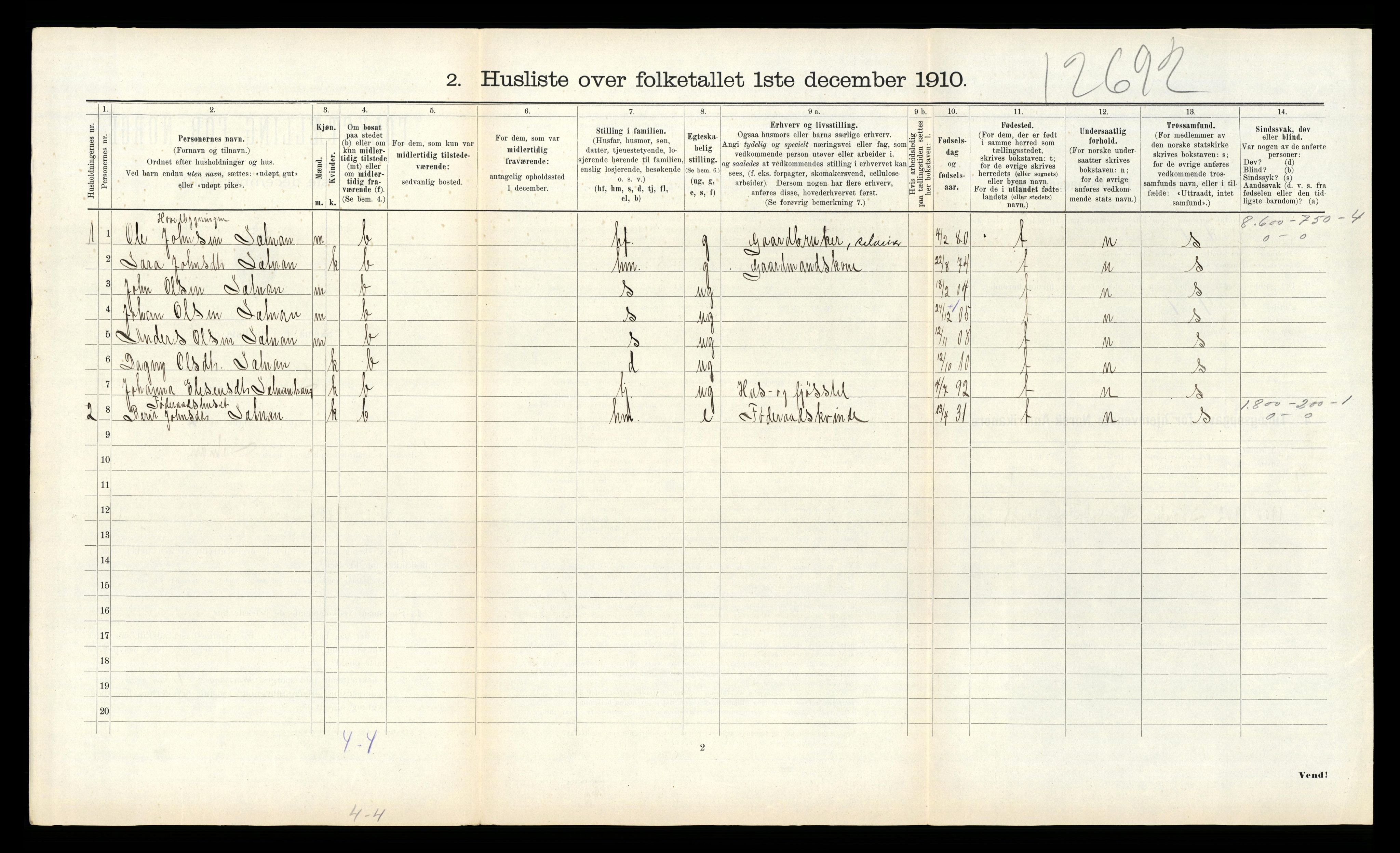 RA, 1910 census for Lånke, 1910, p. 431