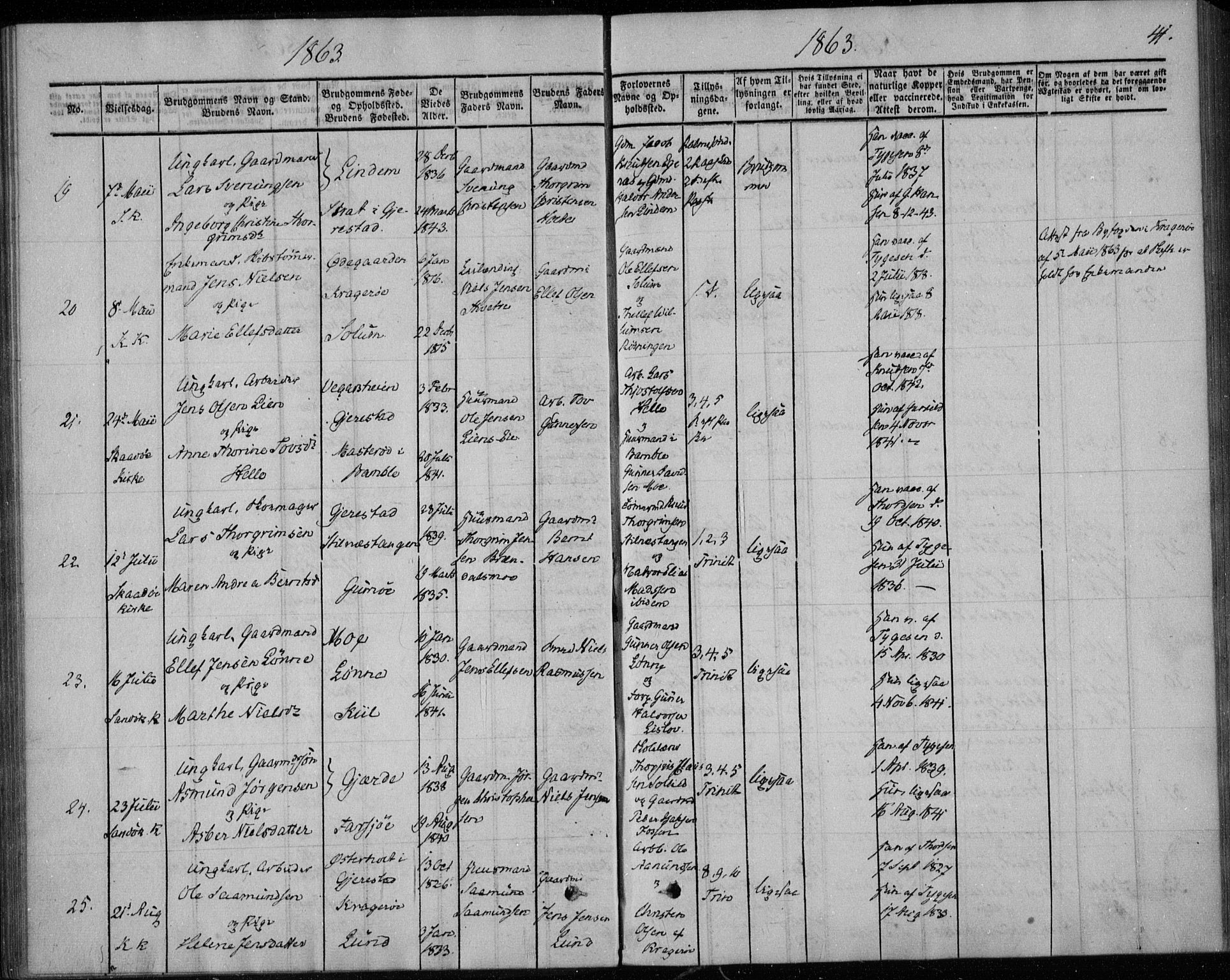 Sannidal kirkebøker, AV/SAKO-A-296/F/Fa/L0010: Parish register (official) no. 10, 1855-1873, p. 41