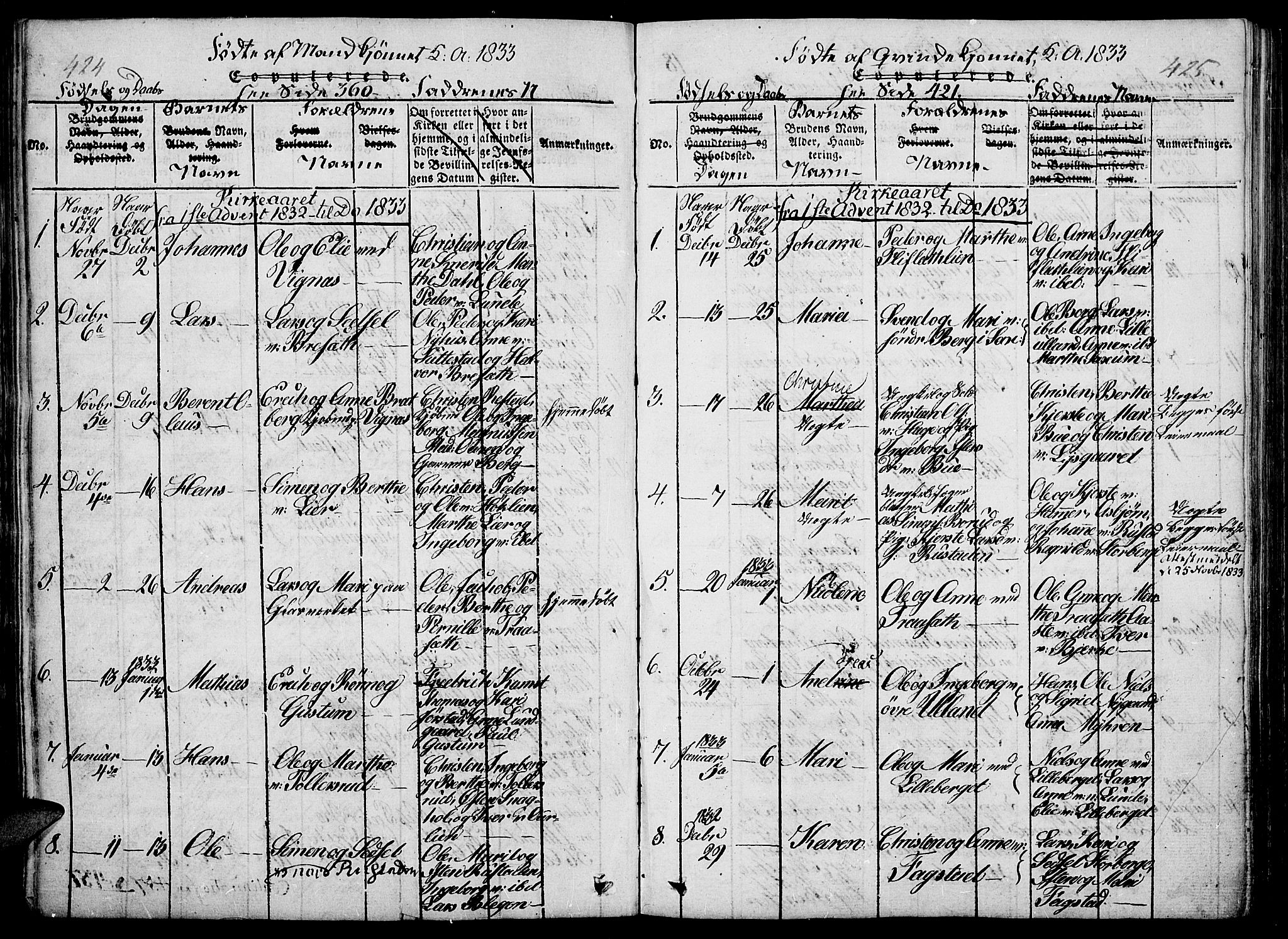 Fåberg prestekontor, SAH/PREST-086/H/Ha/Haa/L0003: Parish register (official) no. 3, 1818-1833, p. 424-425