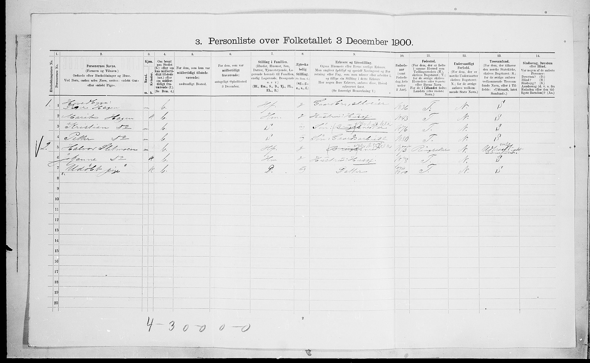 SAH, 1900 census for Ringebu, 1900, p. 1108