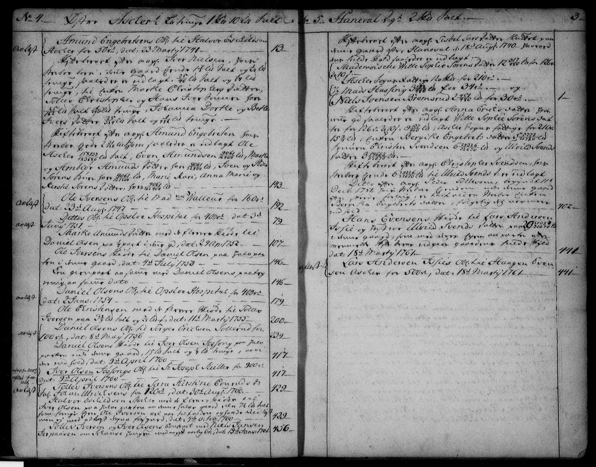 Aker sorenskriveri, AV/SAO-A-10895/G/Ga/Gab/Gaba/L0002a: Mortgage register no. I 2a, 1741-1761, p. 3