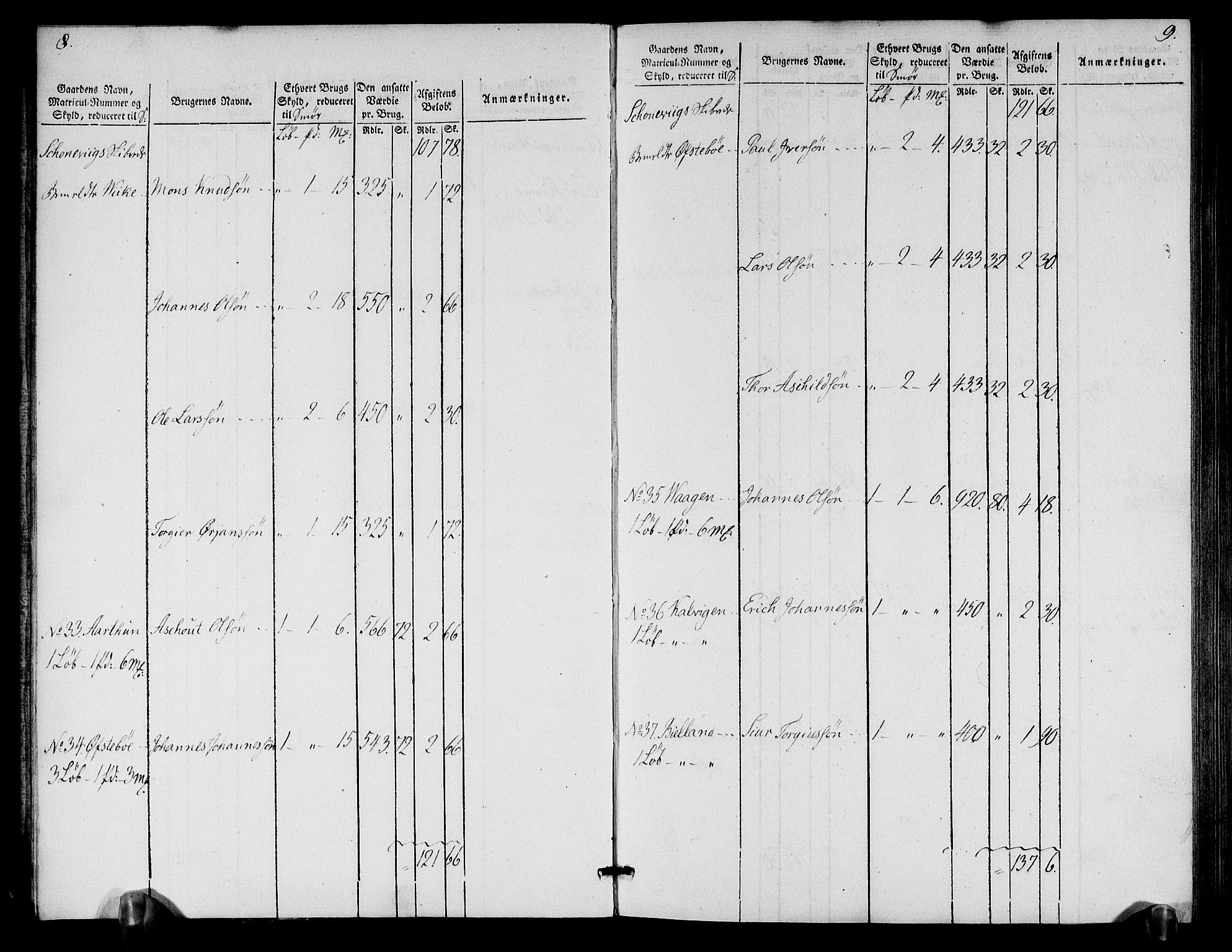 Rentekammeret inntil 1814, Realistisk ordnet avdeling, AV/RA-EA-4070/N/Ne/Nea/L0109: Sunnhordland og Hardanger fogderi. Oppebørselsregister, 1803-1804, p. 7