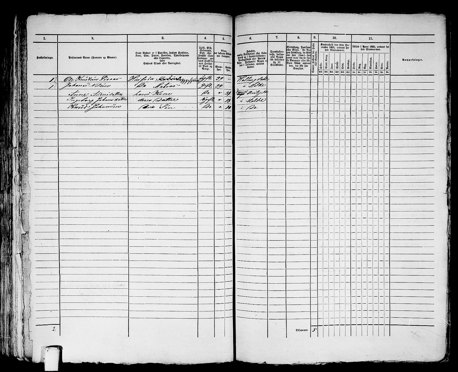 RA, 1865 census for Molde, 1865, p. 129