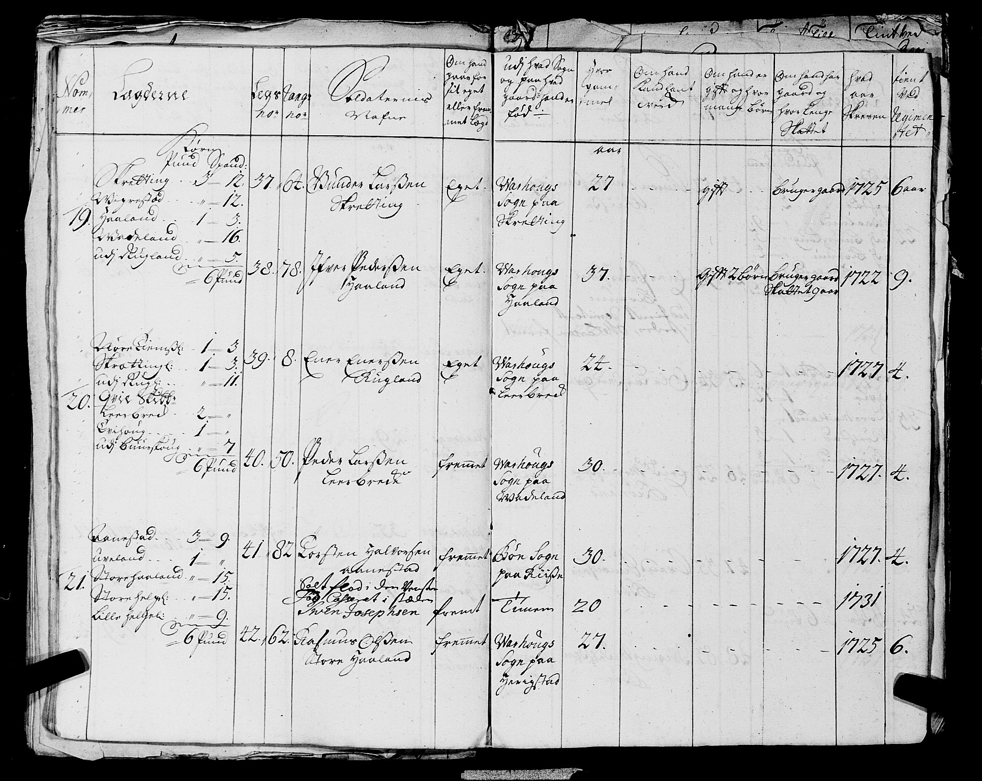 Fylkesmannen i Rogaland, AV/SAST-A-101928/99/3/325/325CA, 1655-1832, p. 2835