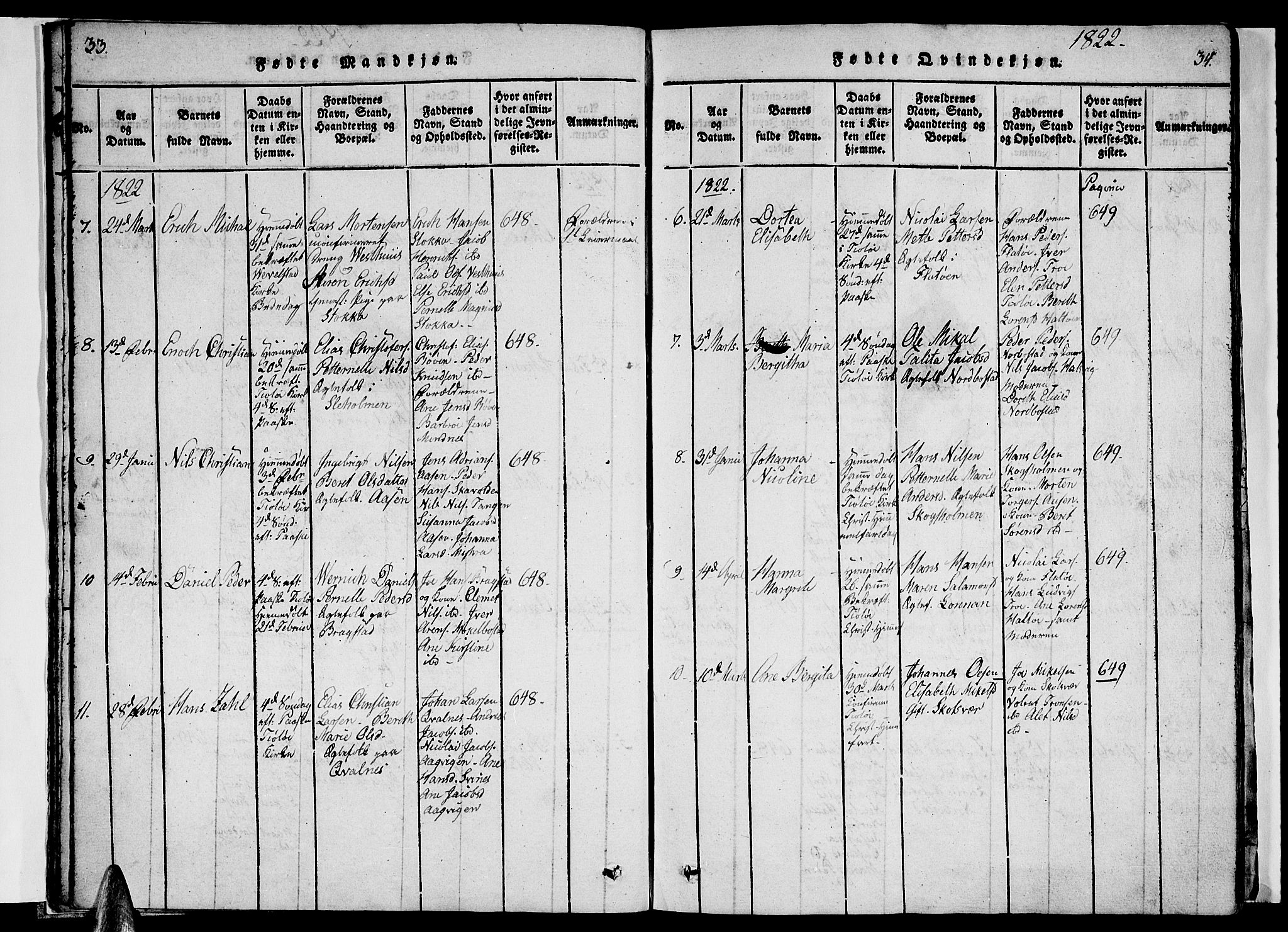 Ministerialprotokoller, klokkerbøker og fødselsregistre - Nordland, SAT/A-1459/830/L0457: Parish register (copy) no. 830C01 /1, 1820-1842, p. 33-34