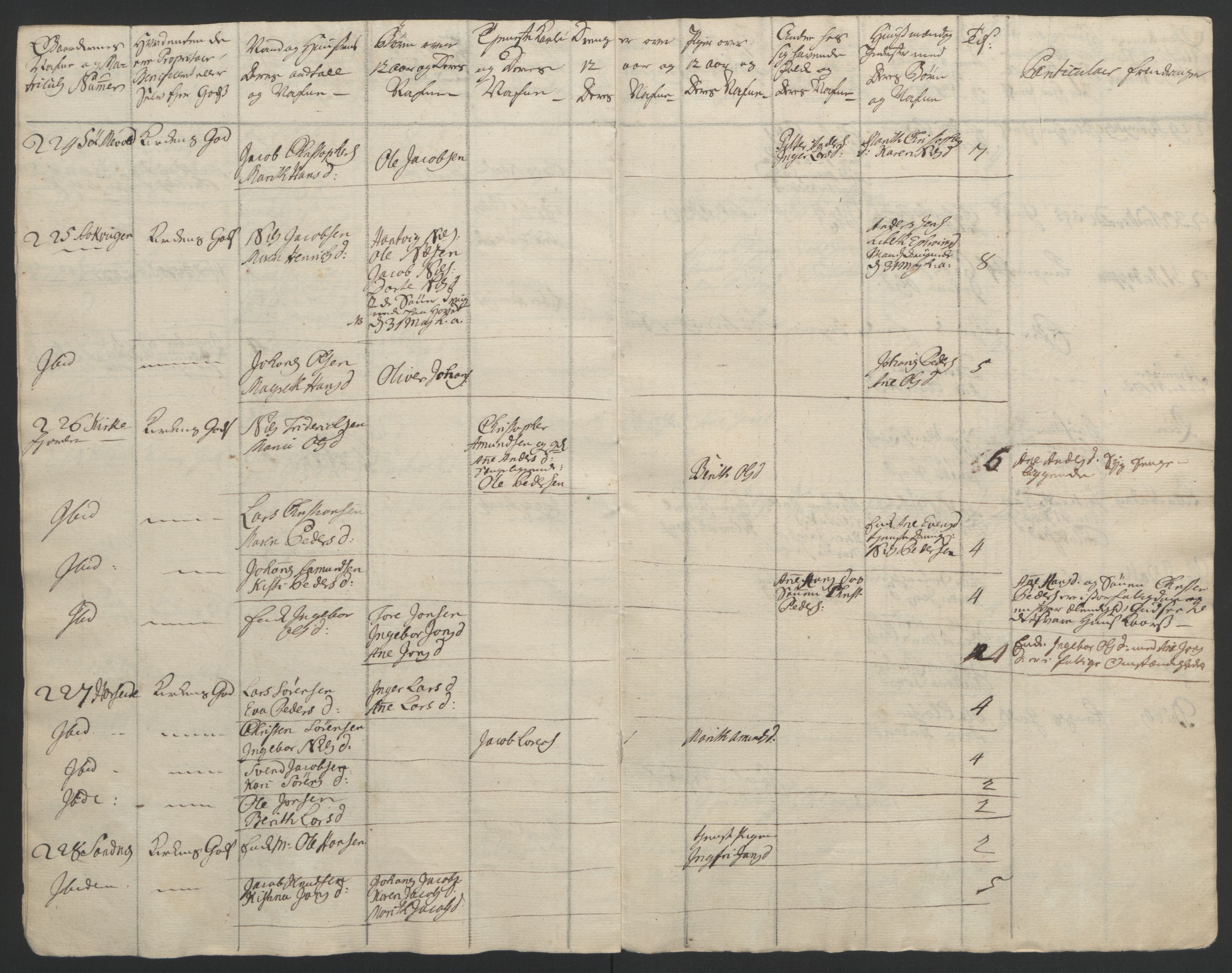 Rentekammeret inntil 1814, Reviderte regnskaper, Fogderegnskap, AV/RA-EA-4092/R67/L4747: Ekstraskatten Vesterålen, Andenes og Lofoten, 1762-1766, p. 157