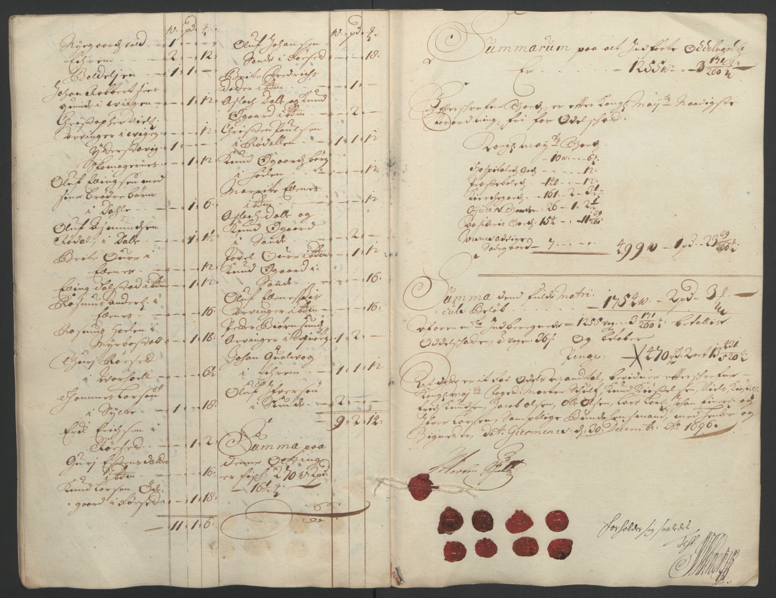 Rentekammeret inntil 1814, Reviderte regnskaper, Fogderegnskap, AV/RA-EA-4092/R55/L3652: Fogderegnskap Romsdal, 1695-1696, p. 240