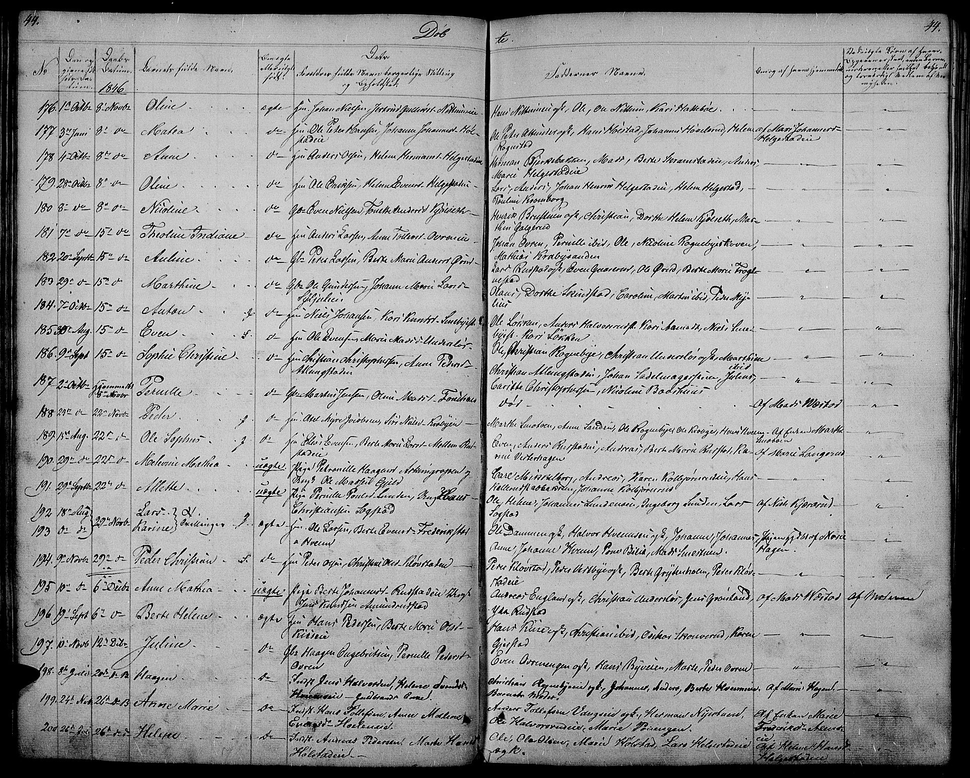 Østre Toten prestekontor, SAH/PREST-104/H/Ha/Hab/L0002: Parish register (copy) no. 2, 1840-1847, p. 44
