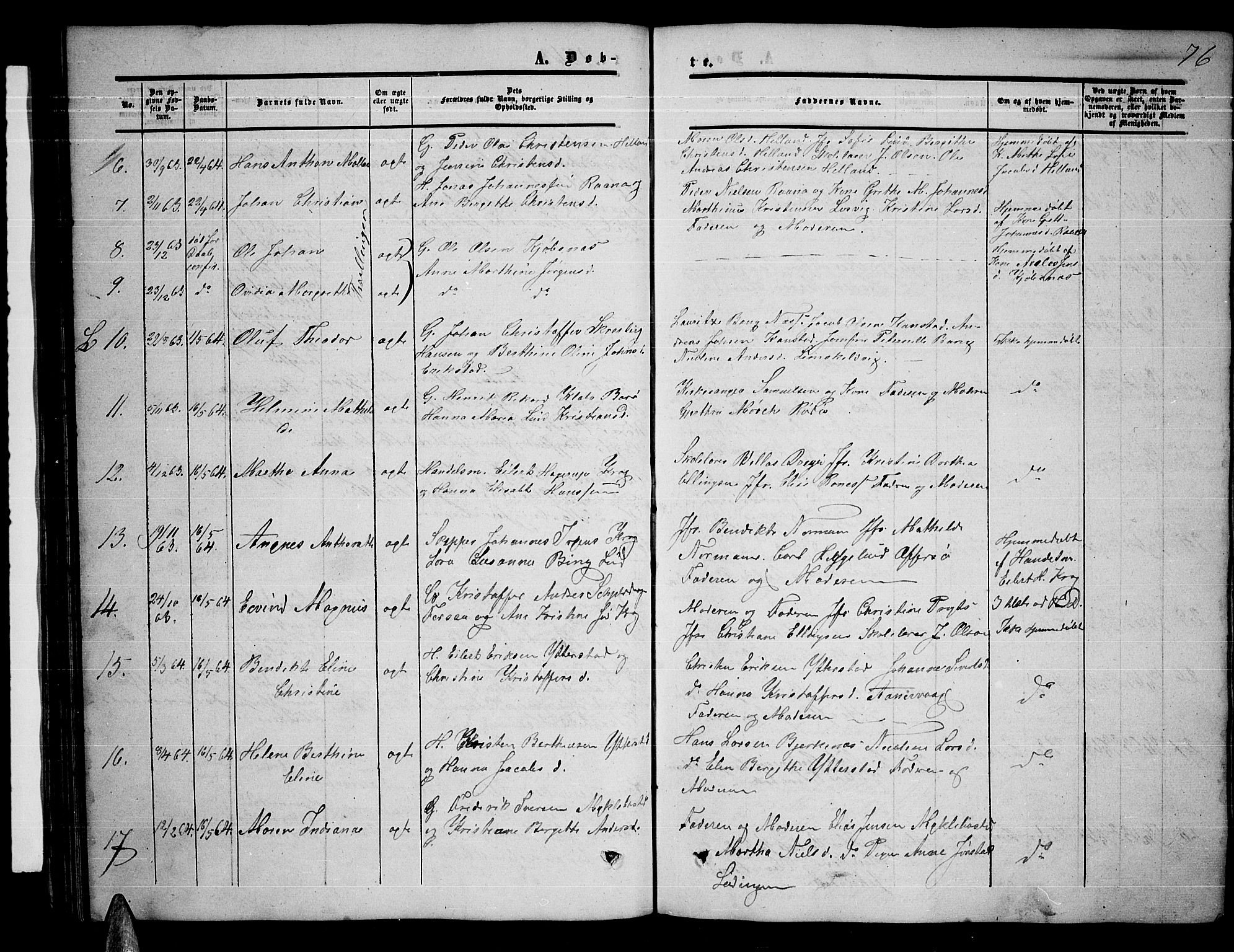 Ministerialprotokoller, klokkerbøker og fødselsregistre - Nordland, AV/SAT-A-1459/872/L1046: Parish register (copy) no. 872C02, 1852-1879, p. 76