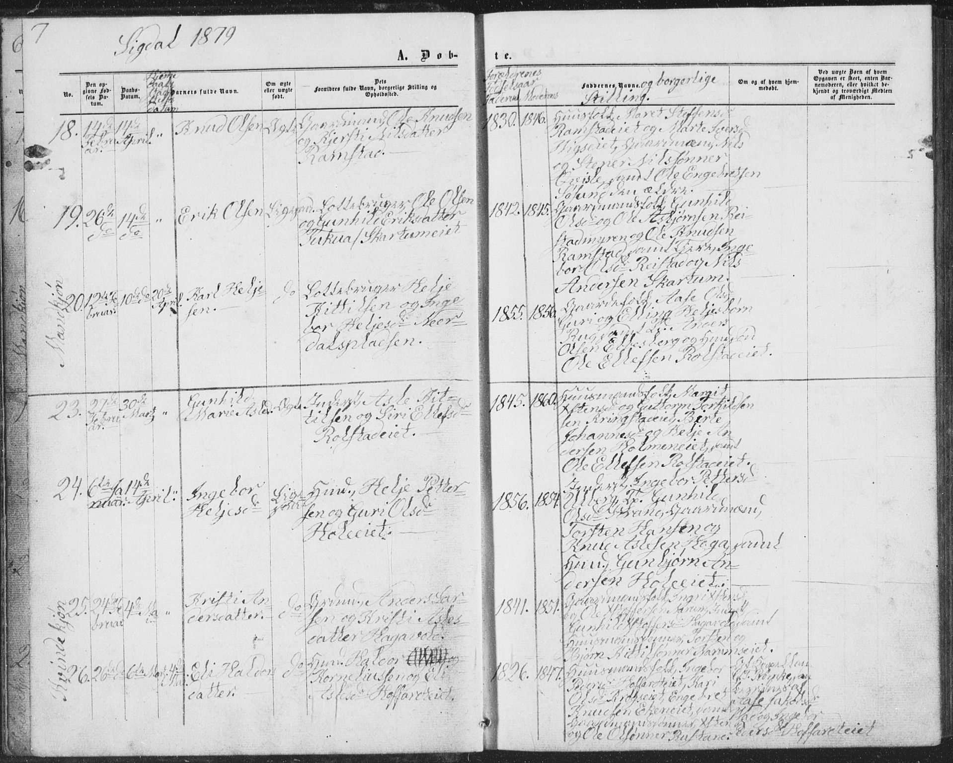 Sigdal kirkebøker, AV/SAKO-A-245/G/Ga/L0004: Parish register (copy) no. I 4, 1879-1885, p. 7