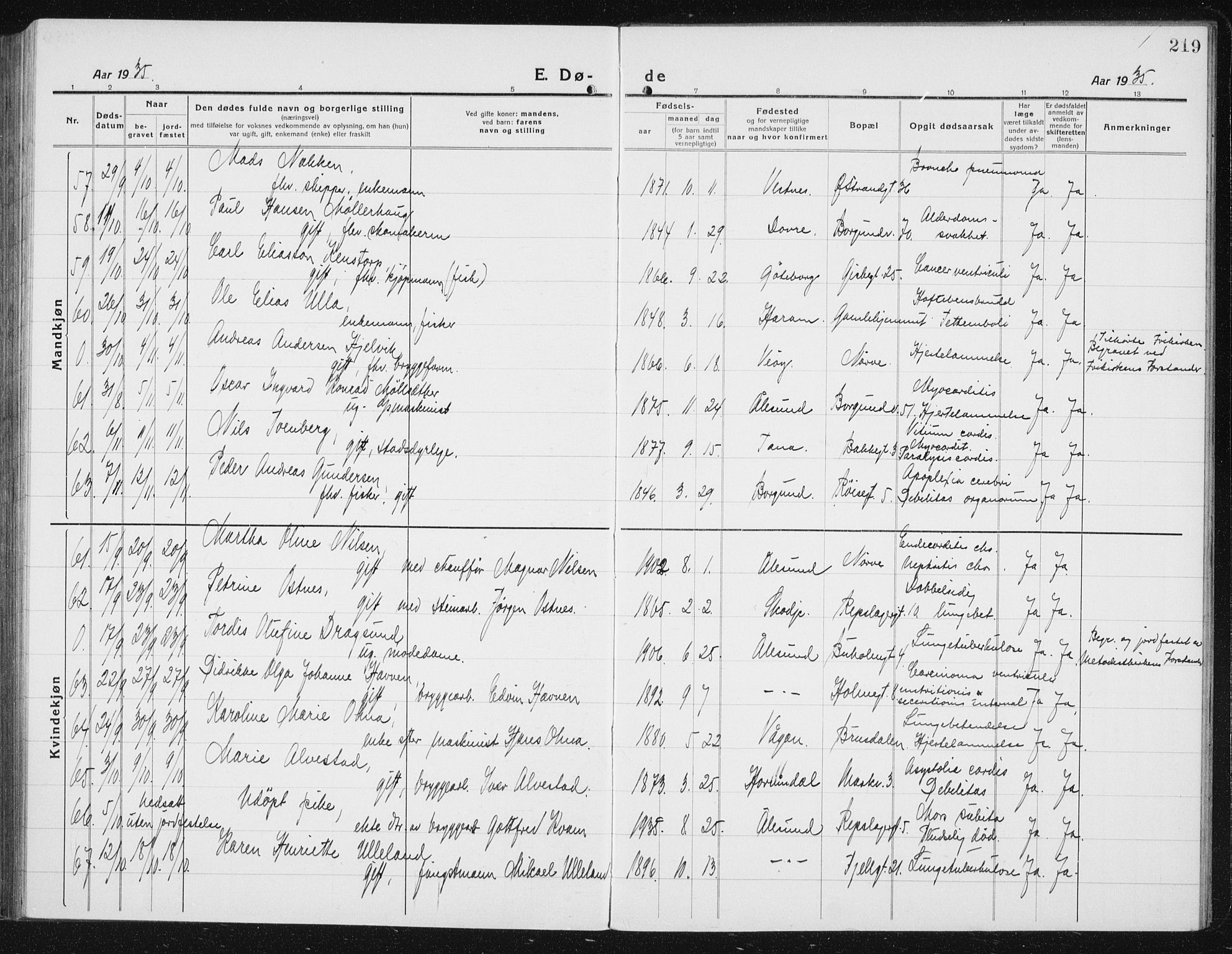 Ministerialprotokoller, klokkerbøker og fødselsregistre - Møre og Romsdal, AV/SAT-A-1454/529/L0474: Parish register (copy) no. 529C11, 1918-1938, p. 219