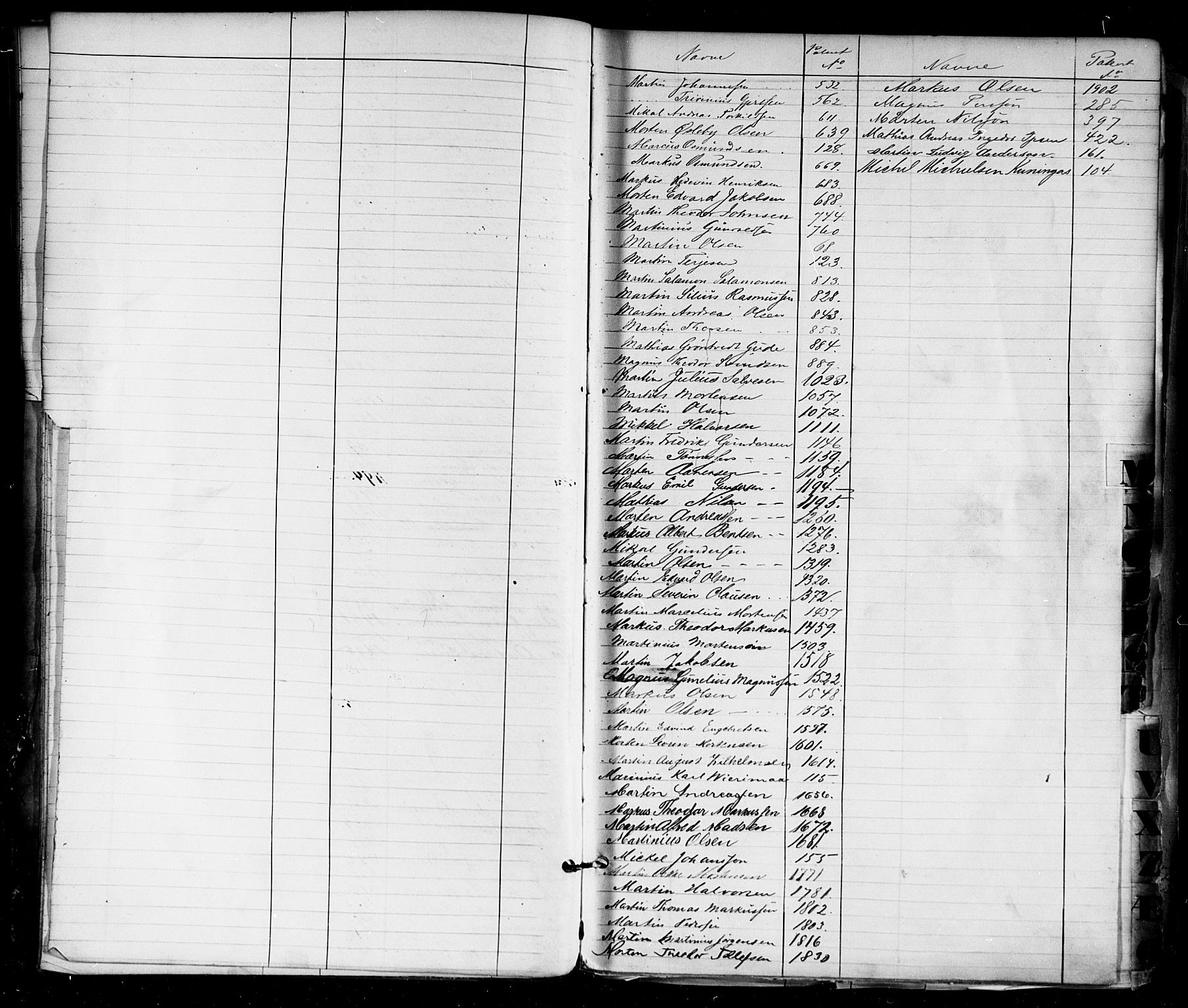 Kristiansand mønstringskrets, AV/SAK-2031-0015/F/Fa/L0005: Annotasjonsrulle nr 1-1920 med register, I-3, 1870-1880, p. 14