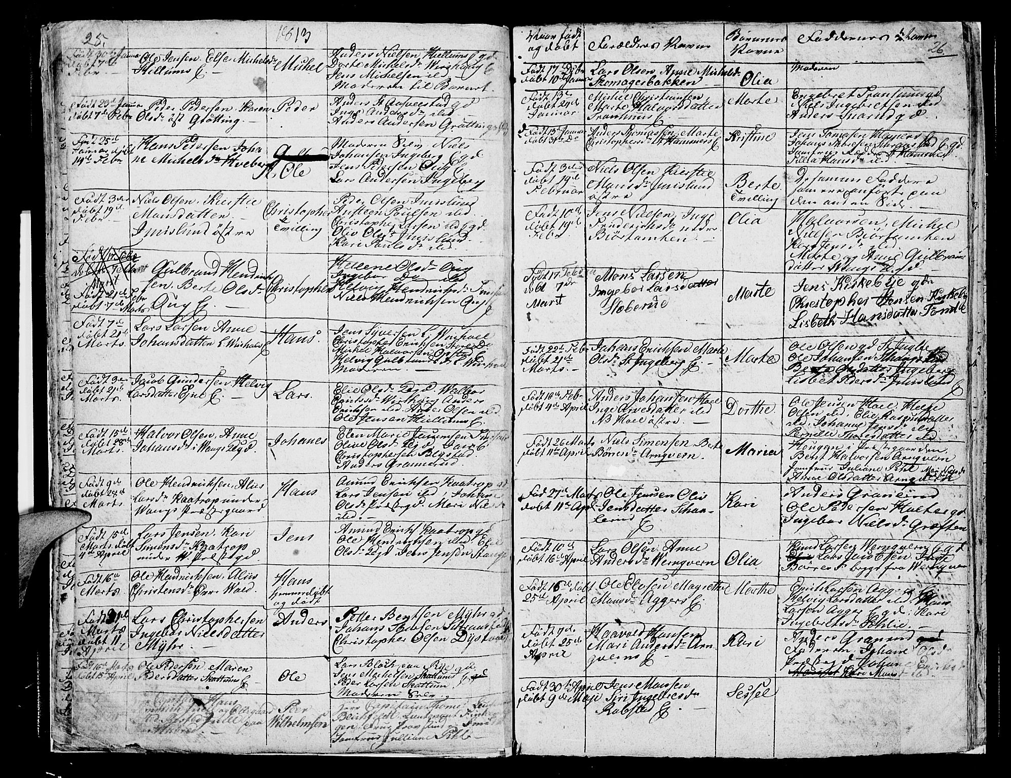 Vang prestekontor, Hedmark, AV/SAH-PREST-008/H/Ha/Hab/L0003: Parish register (copy) no. 3, 1808-1819, p. 25-26