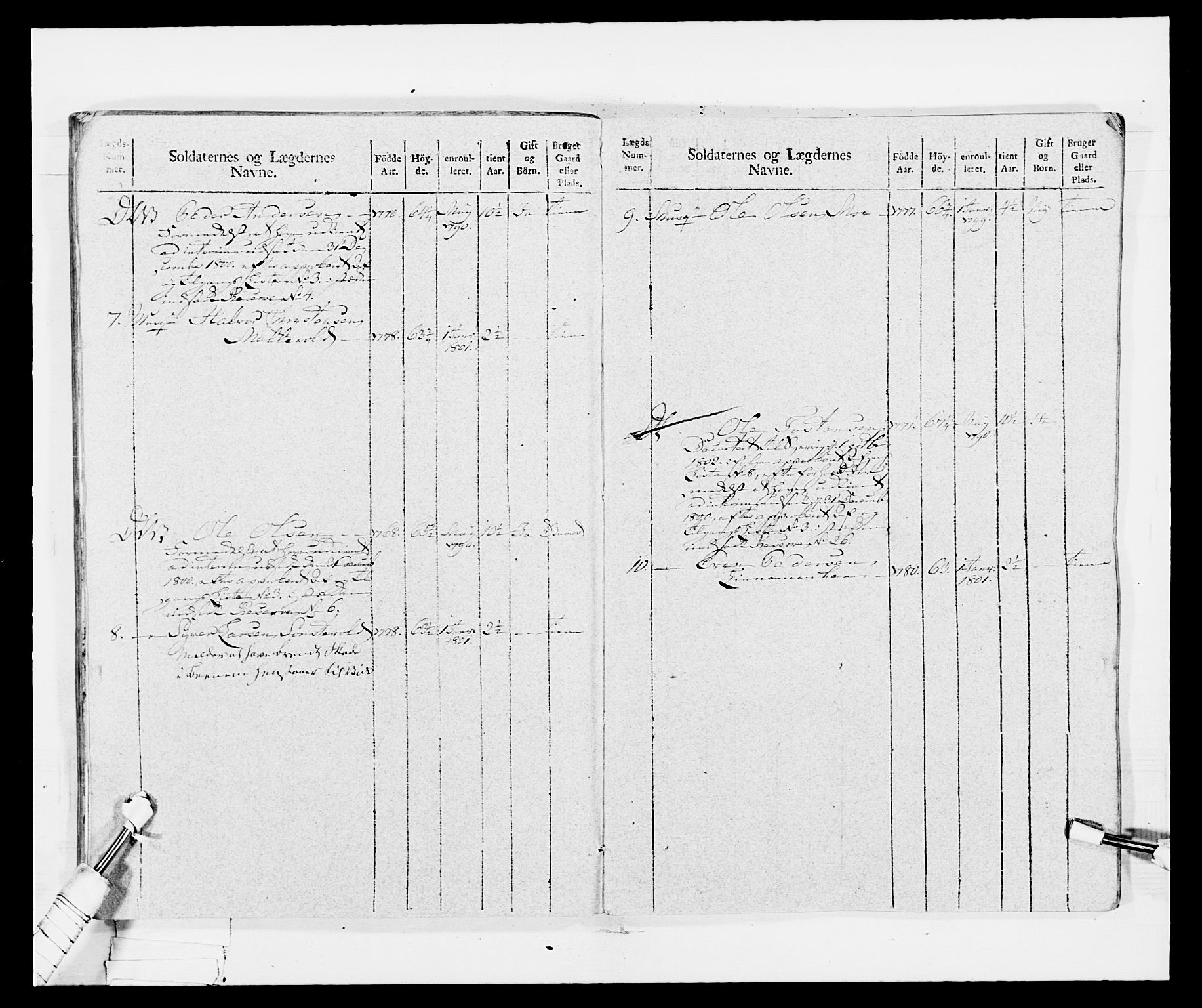 Generalitets- og kommissariatskollegiet, Det kongelige norske kommissariatskollegium, RA/EA-5420/E/Eh/L0029: Sønnafjelske gevorbne infanteriregiment, 1785-1805, p. 341