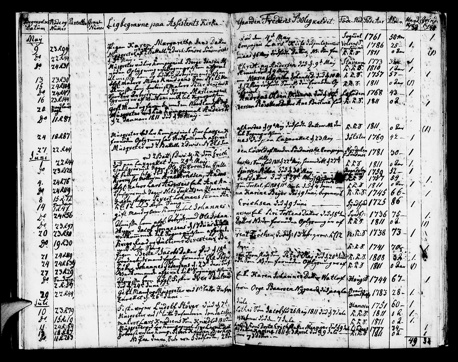 Korskirken sokneprestembete, AV/SAB-A-76101/H/Hab: Parish register (copy) no. A 1a, 1809-1832, p. 8
