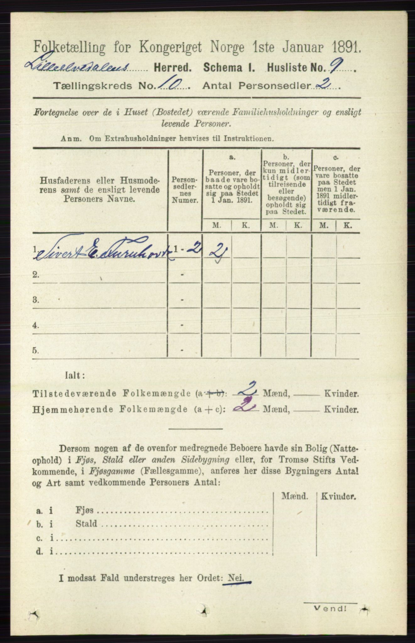 RA, 1891 census for 0438 Lille Elvedalen, 1891, p. 3362