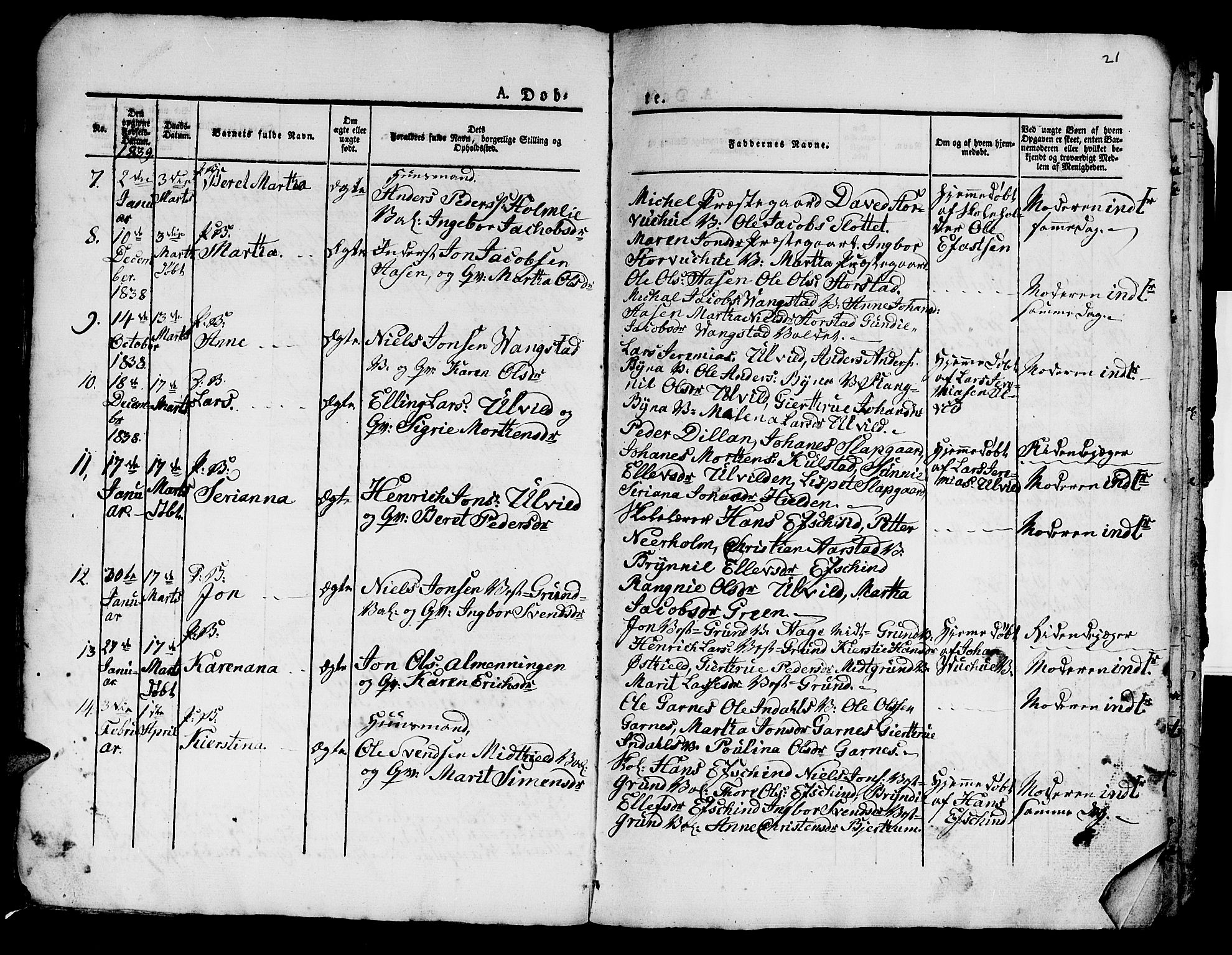 Ministerialprotokoller, klokkerbøker og fødselsregistre - Nord-Trøndelag, SAT/A-1458/724/L0266: Parish register (copy) no. 724C02, 1836-1843, p. 21