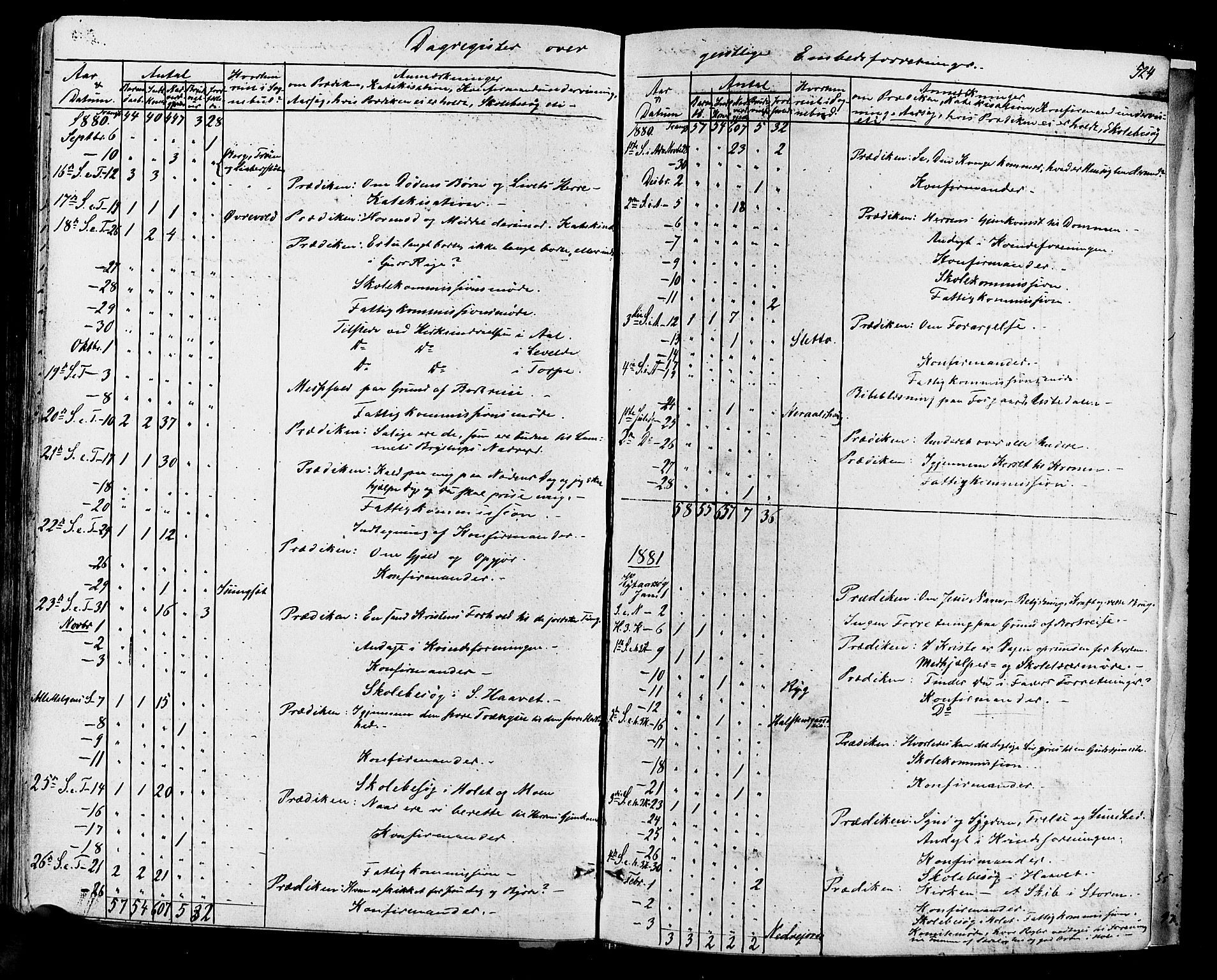 Hol kirkebøker, SAKO/A-227/F/Fa/L0002: Parish register (official) no. I 2, 1870-1886, p. 524