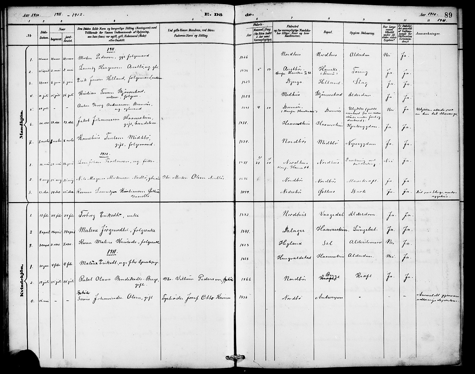 Rennesøy sokneprestkontor, SAST/A -101827/H/Ha/Hab/L0010: Parish register (copy) no. B 9, 1890-1918, p. 89