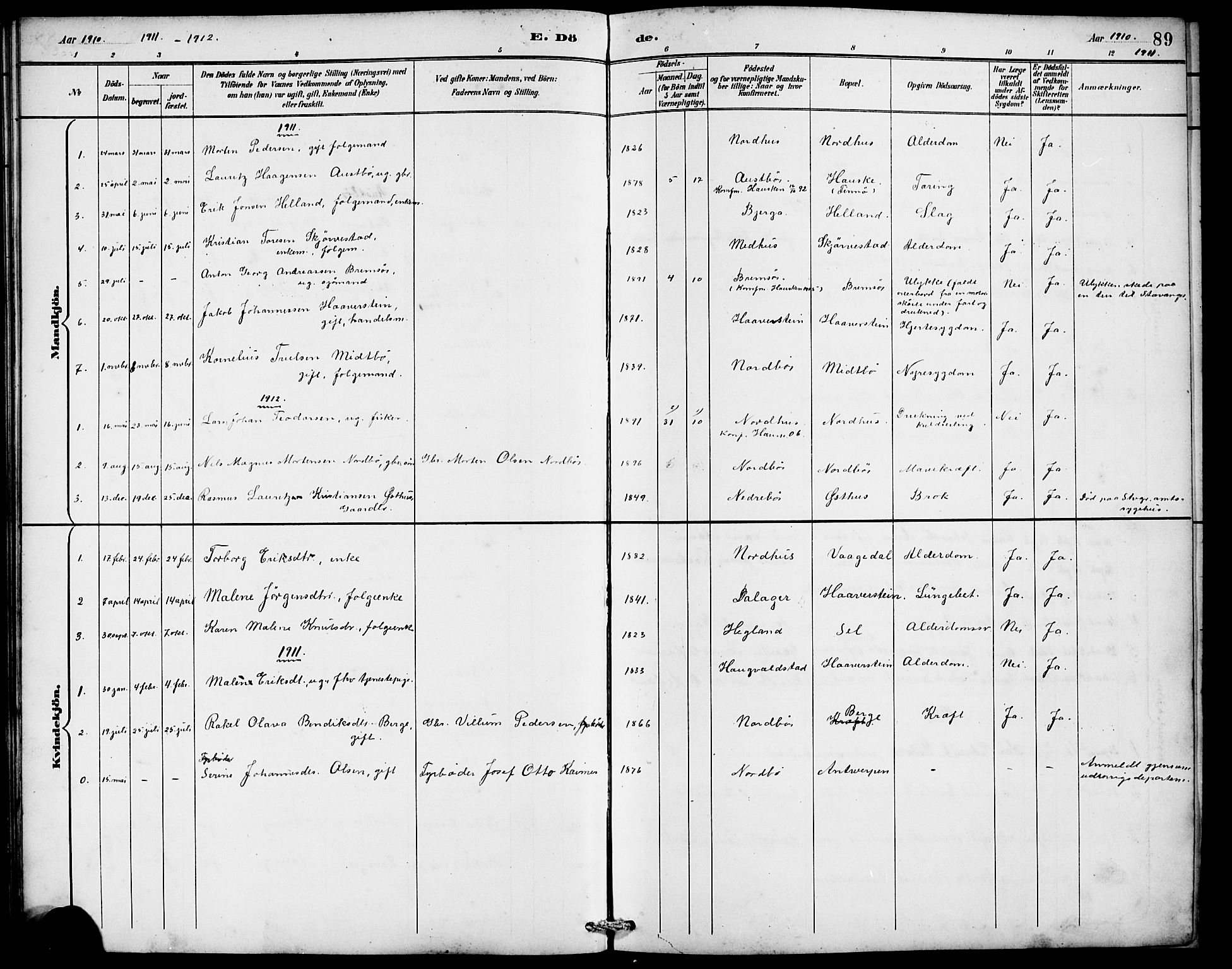 Rennesøy sokneprestkontor, AV/SAST-A -101827/H/Ha/Hab/L0010: Parish register (copy) no. B 9, 1890-1918, p. 89