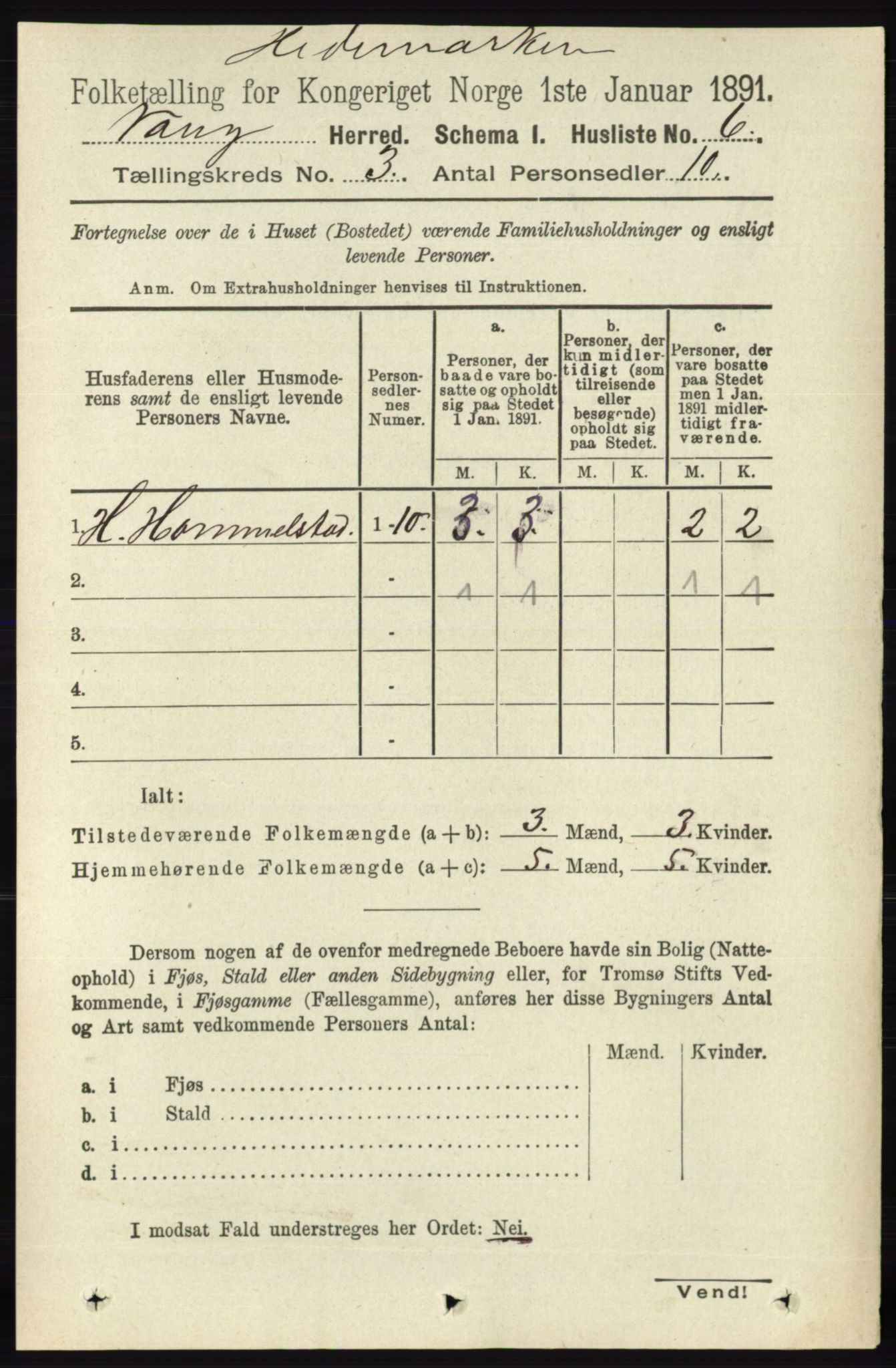 RA, 1891 census for 0414 Vang, 1891, p. 1755