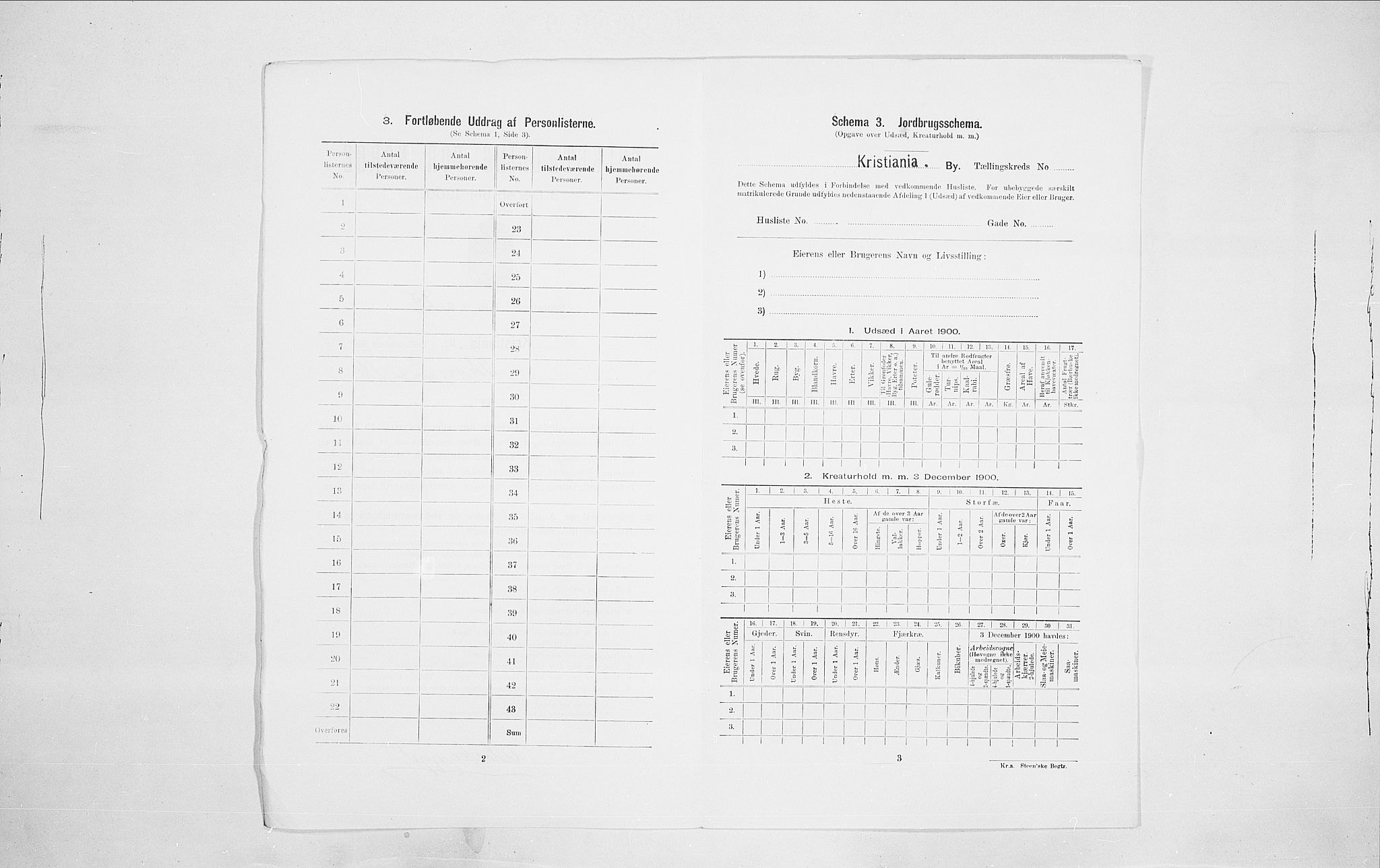 SAO, 1900 census for Kristiania, 1900, p. 97892