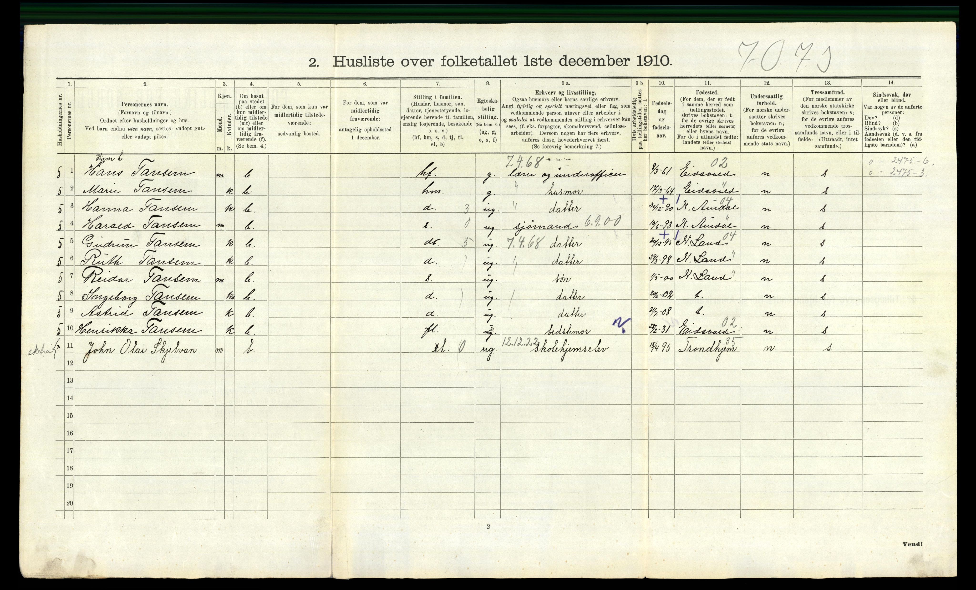 RA, 1910 census for Borre, 1910, p. 632