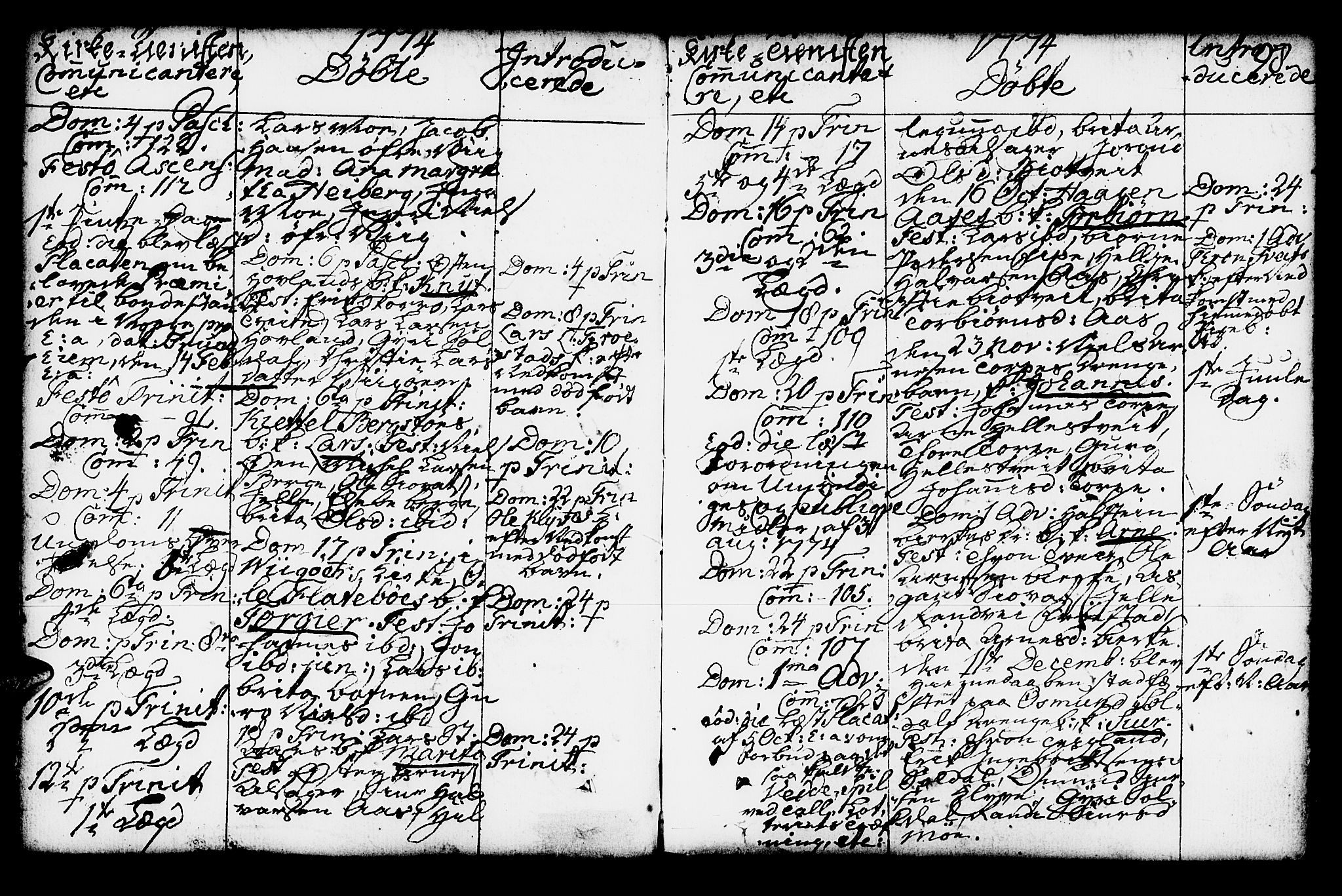 Kvam sokneprestembete, AV/SAB-A-76201/H/Haa: Parish register (official) no. A 4, 1743-1795, p. 98