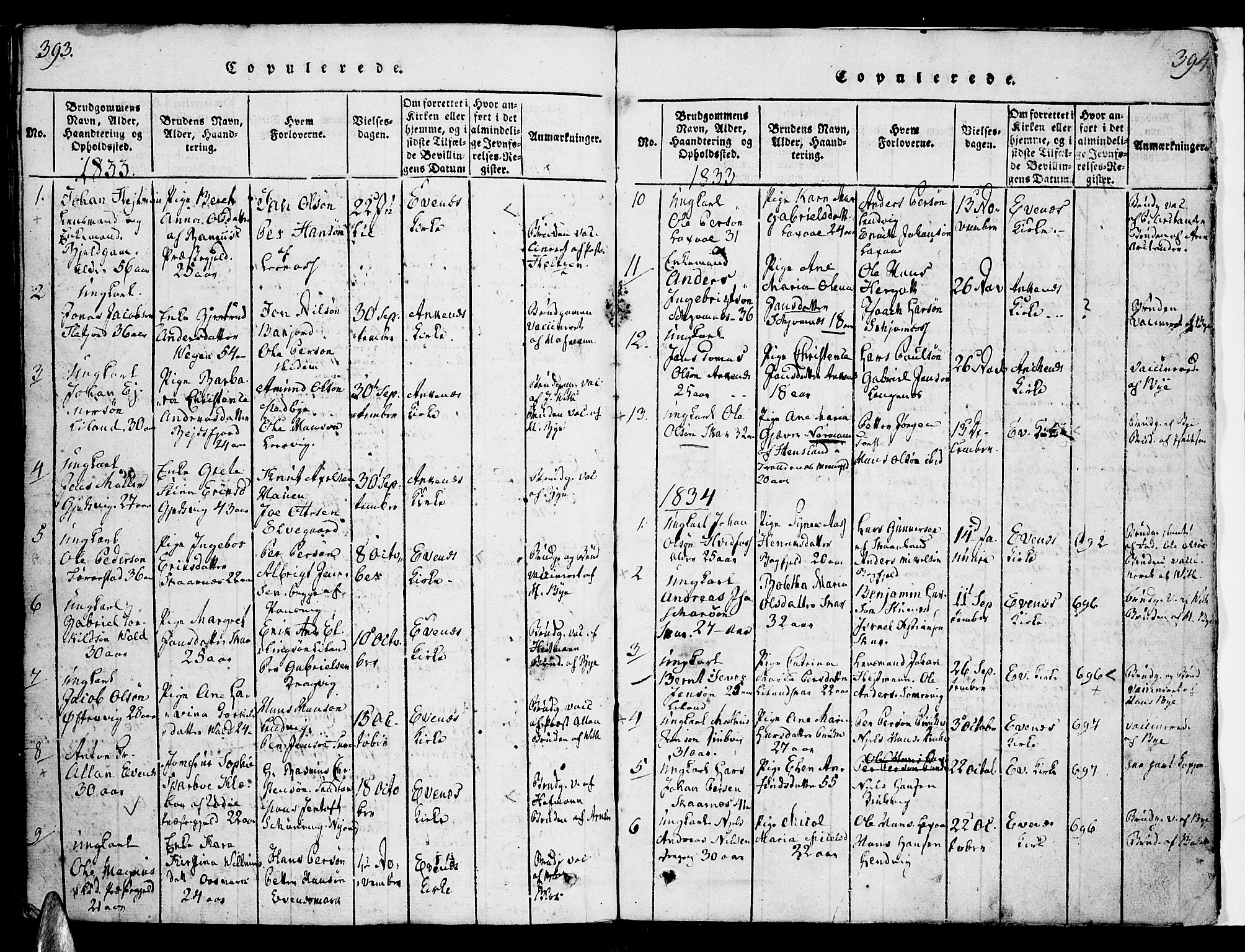 Ministerialprotokoller, klokkerbøker og fødselsregistre - Nordland, SAT/A-1459/863/L0894: Parish register (official) no. 863A06, 1821-1851, p. 393-394