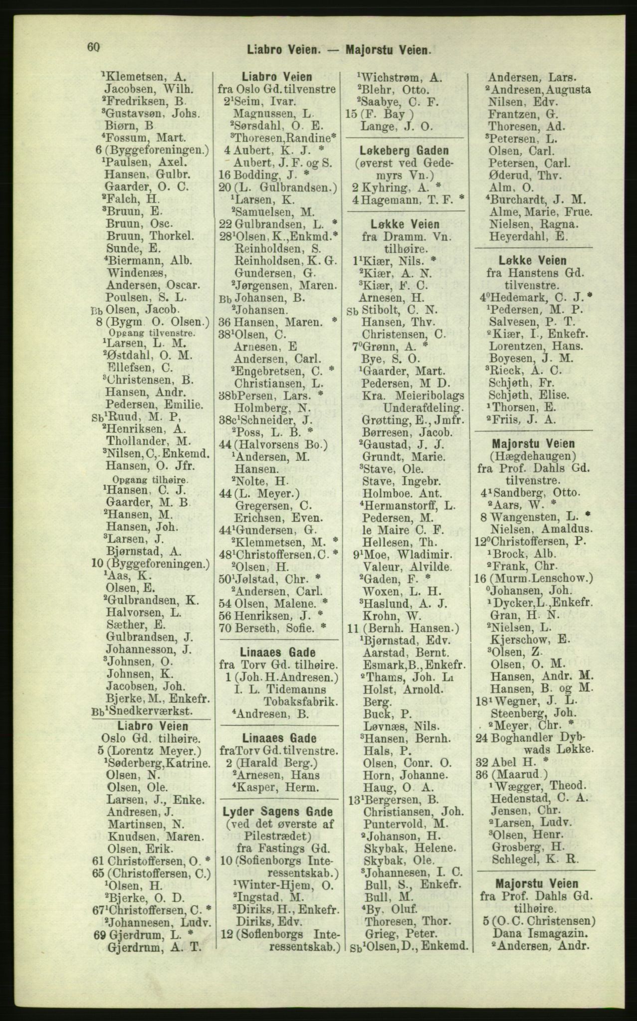 Kristiania/Oslo adressebok, PUBL/-, 1884, p. 60