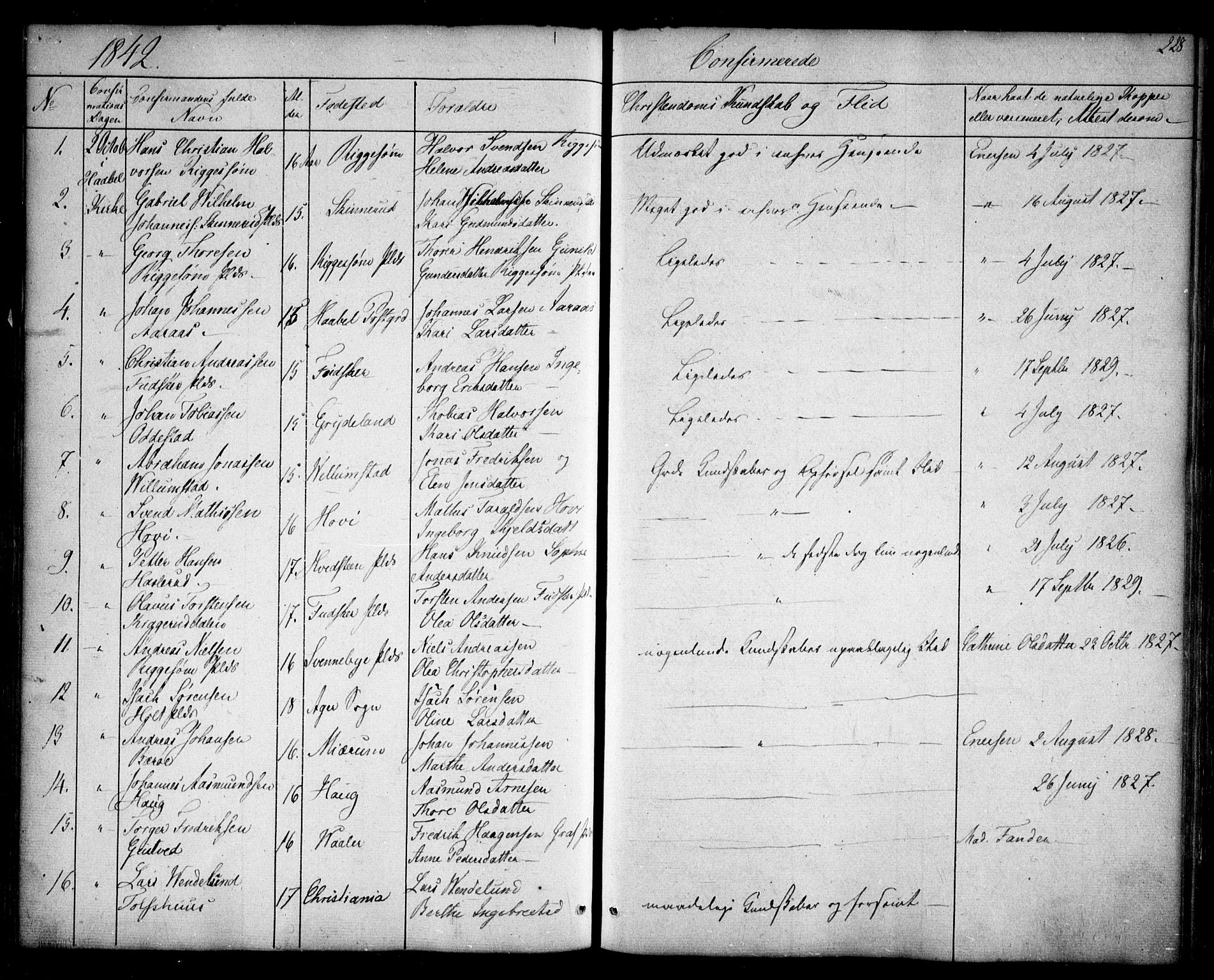 Hobøl prestekontor Kirkebøker, AV/SAO-A-2002/F/Fa/L0003: Parish register (official) no. I 3, 1842-1864, p. 228