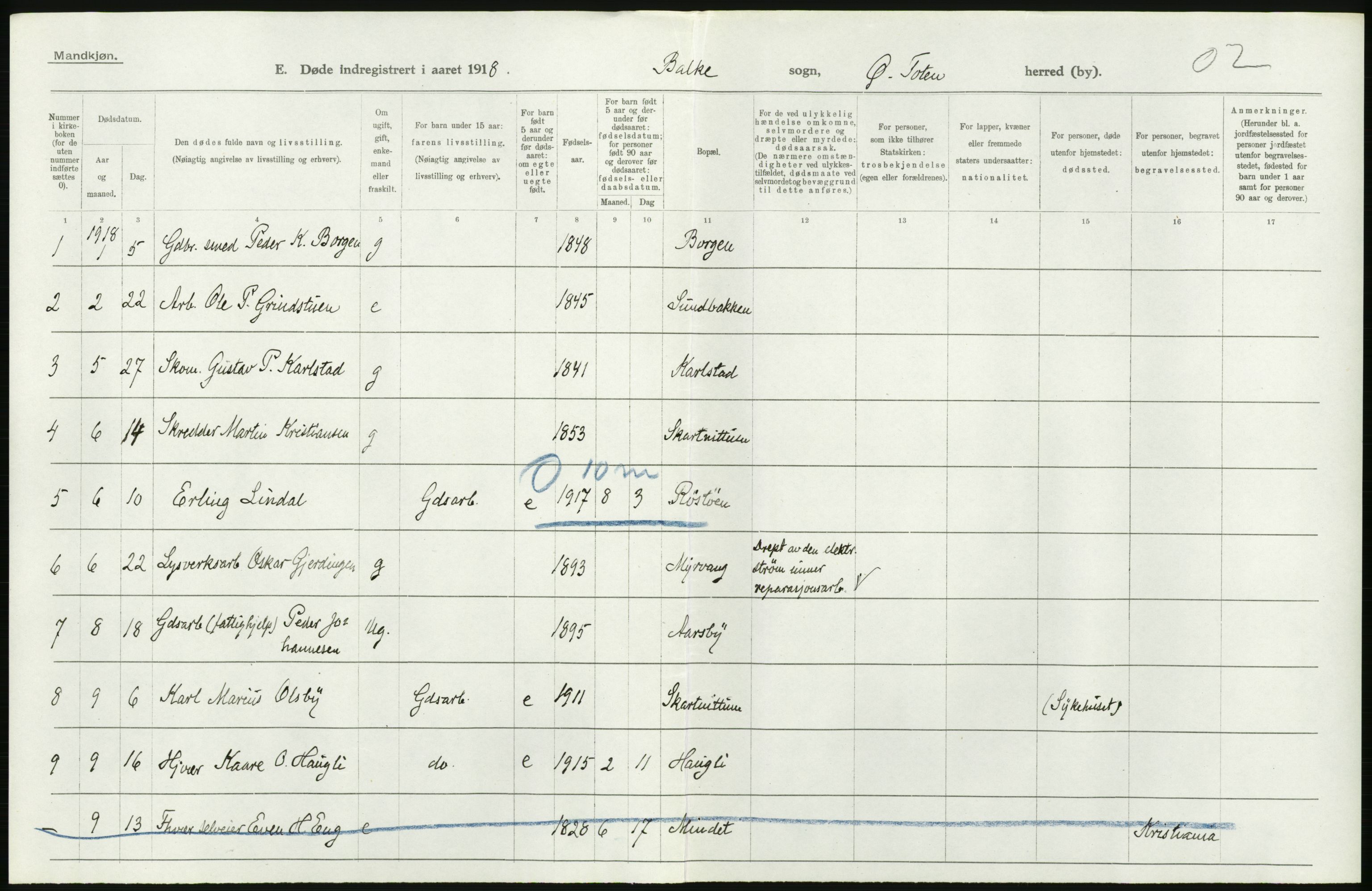 Statistisk sentralbyrå, Sosiodemografiske emner, Befolkning, RA/S-2228/D/Df/Dfb/Dfbh/L0017: Oppland fylke: Døde. Bygder og byer., 1918, p. 352