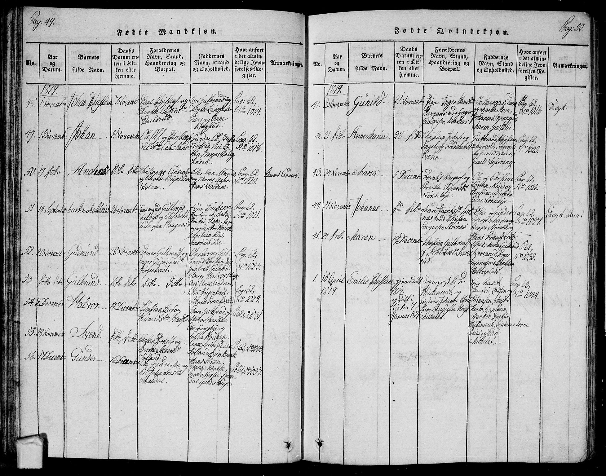 Trøgstad prestekontor Kirkebøker, AV/SAO-A-10925/G/Ga/L0001: Parish register (copy) no. I 1, 1815-1831, p. 49-50