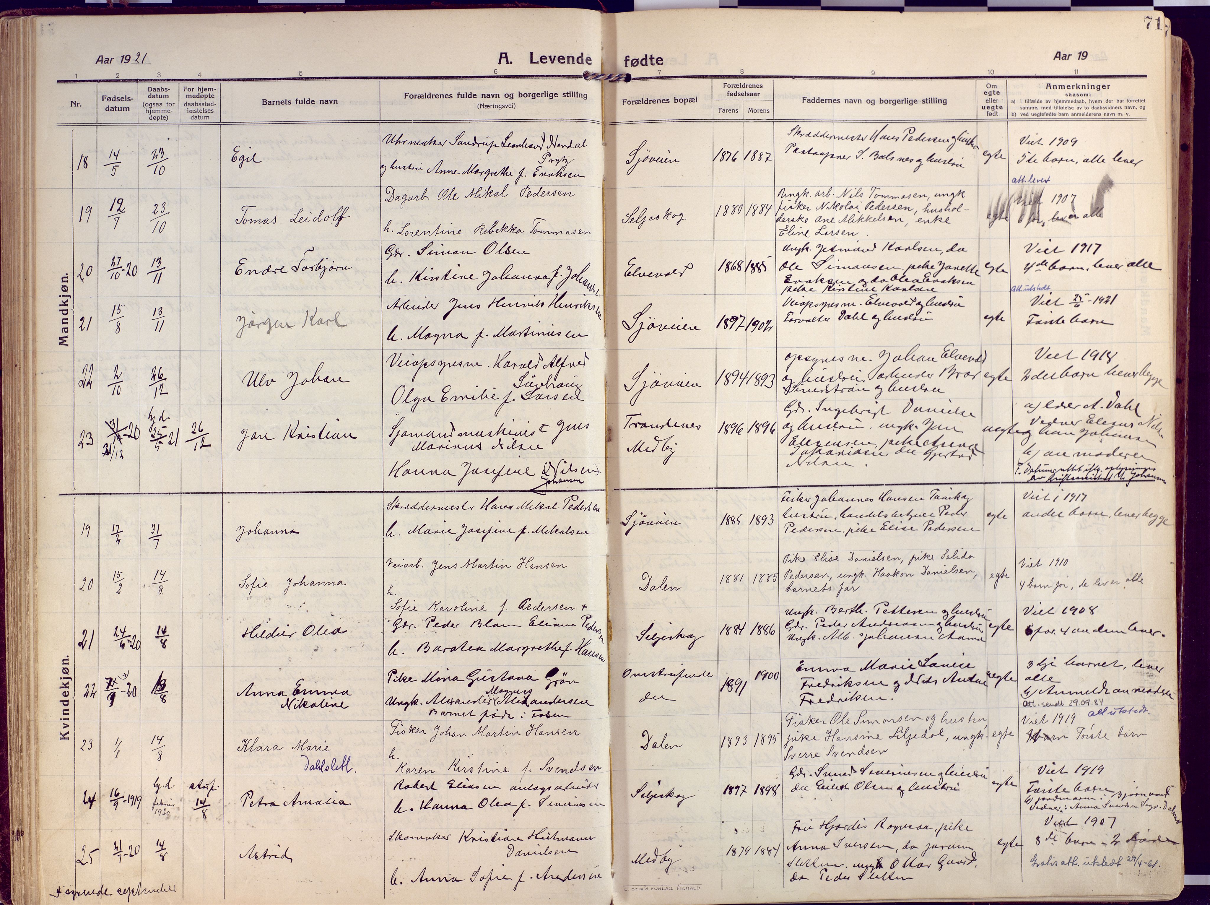 Salangen sokneprestembete, AV/SATØ-S-1324/H/Ha/L0004kirke: Parish register (official) no. 4, 1912-1927, p. 71
