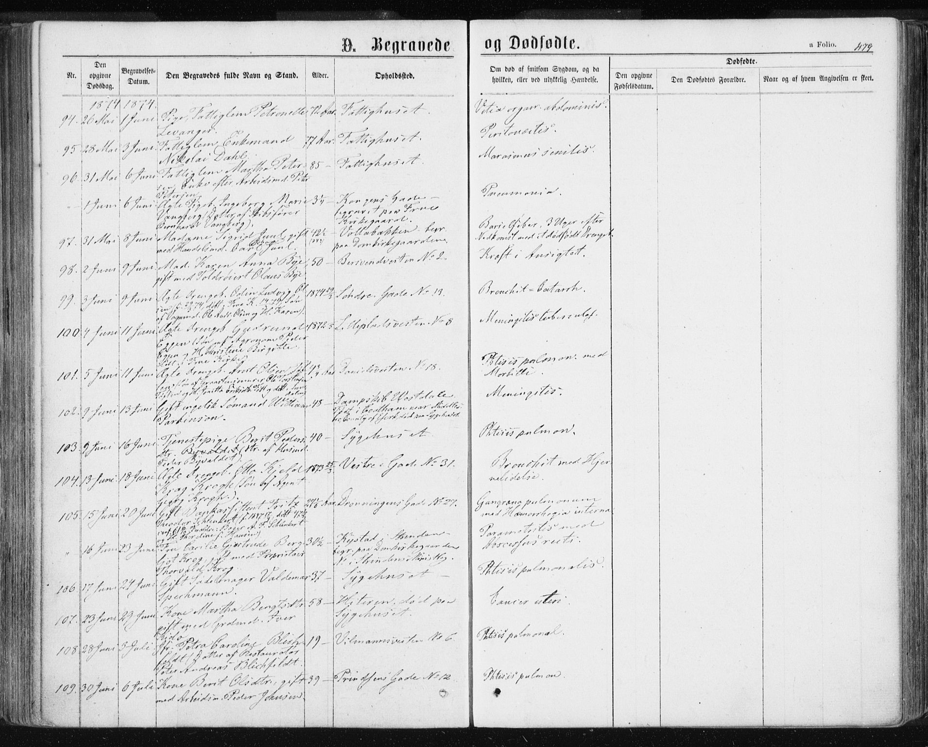 Ministerialprotokoller, klokkerbøker og fødselsregistre - Sør-Trøndelag, AV/SAT-A-1456/601/L0055: Parish register (official) no. 601A23, 1866-1877, p. 479