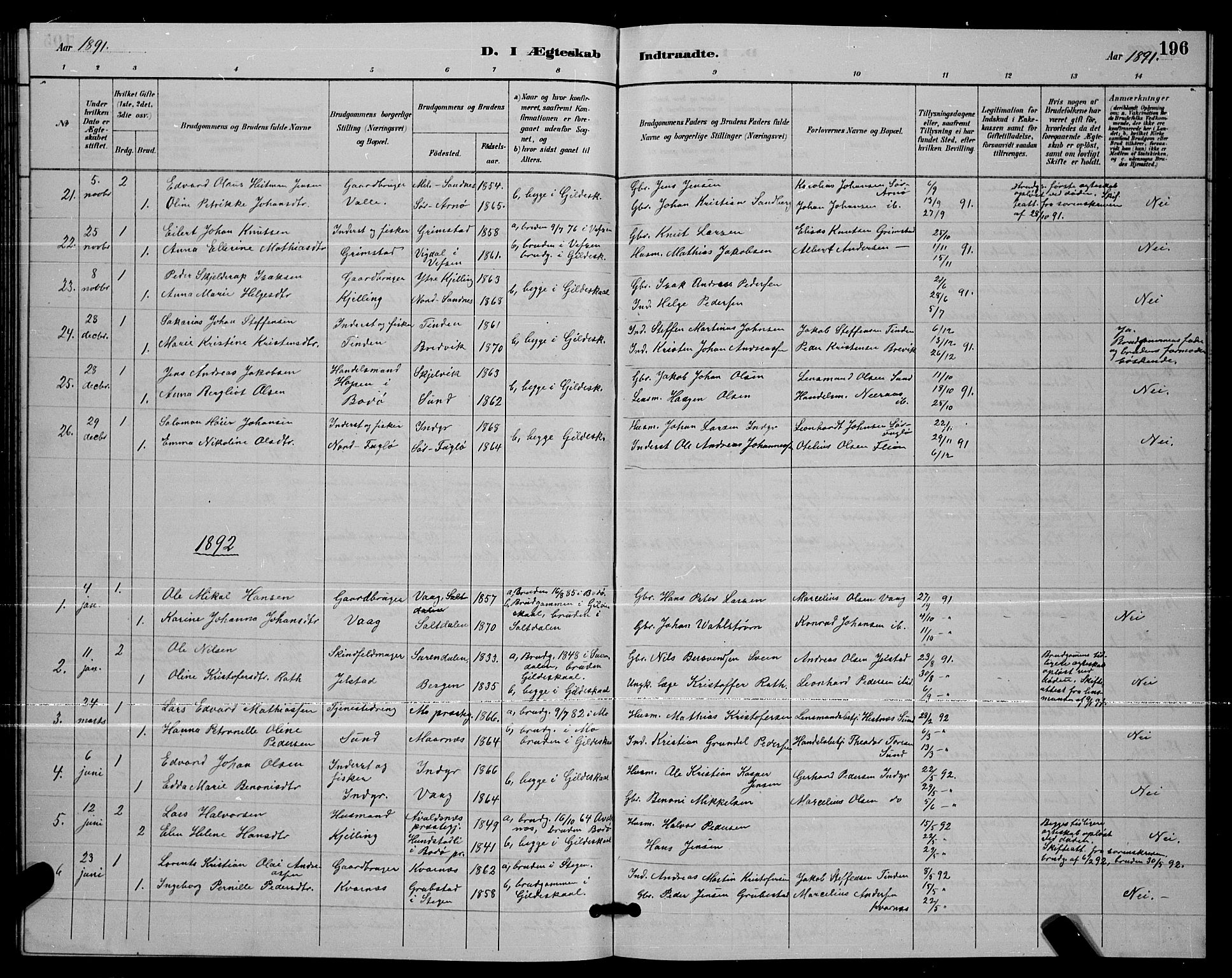 Ministerialprotokoller, klokkerbøker og fødselsregistre - Nordland, AV/SAT-A-1459/805/L0108: Parish register (copy) no. 805C04, 1885-1899, p. 196